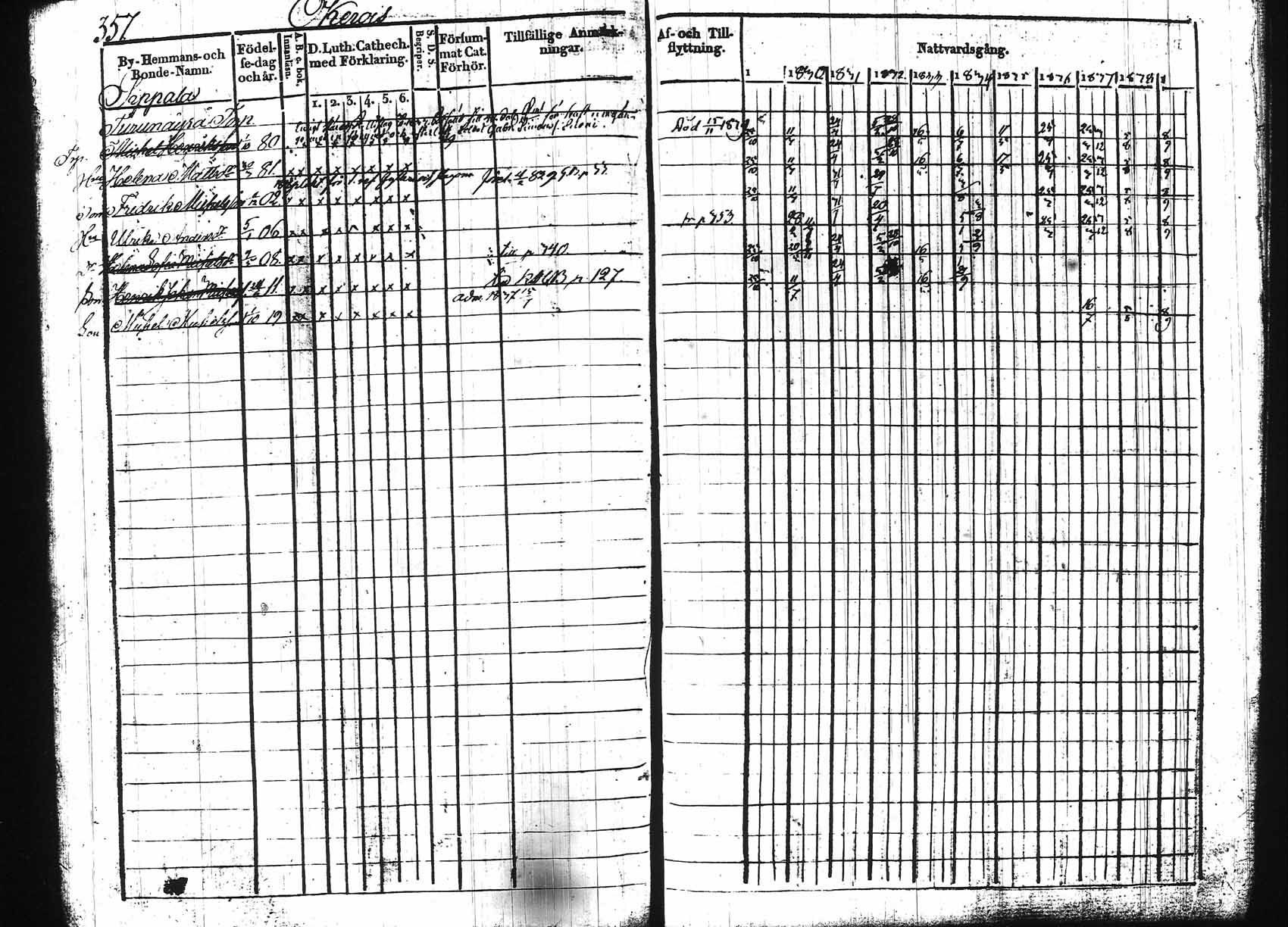 [ ../kirjat/Kirkonkirjat/hollola/rippikirja_1829-1839_tk295/kuvat/352.jpg ]