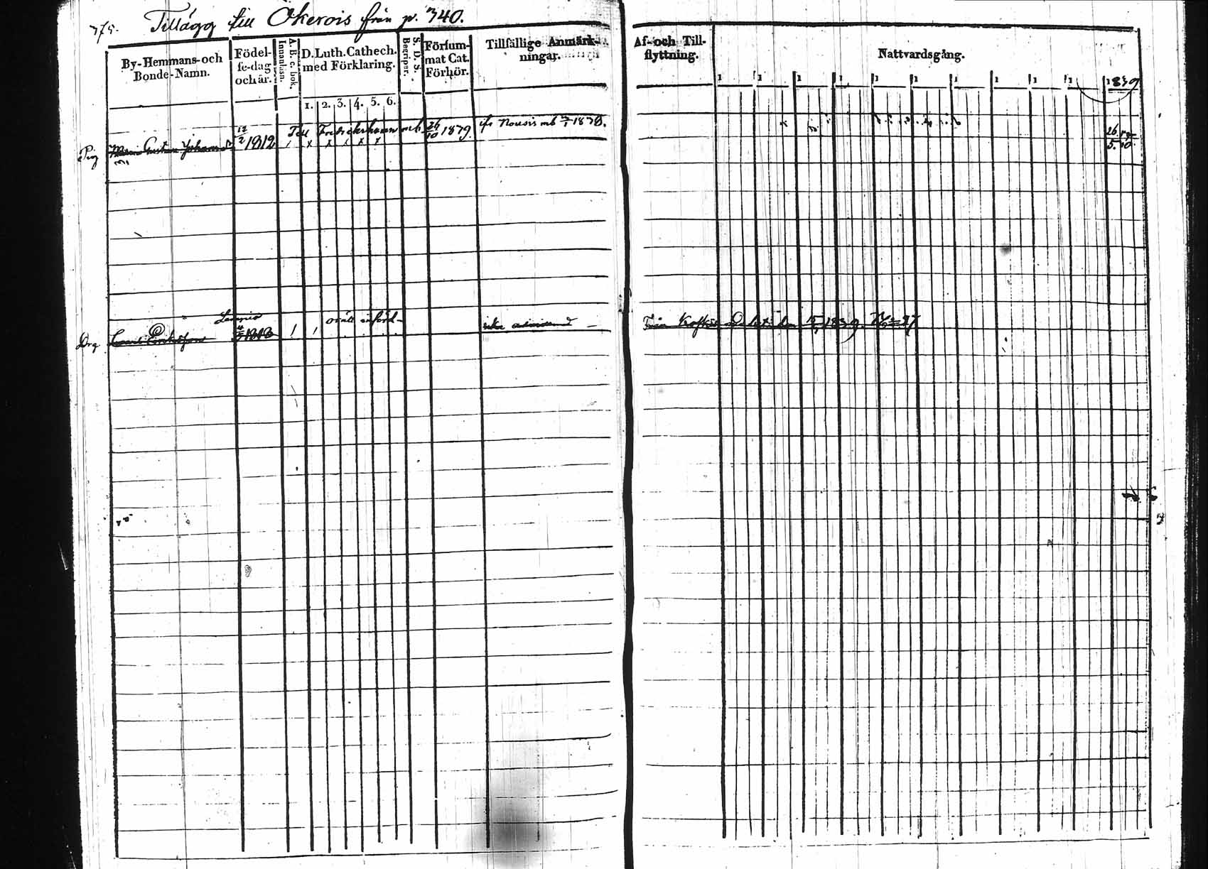 [ ../kirjat/Kirkonkirjat/hollola/rippikirja_1829-1839_tk295/kuvat/370.jpg ]