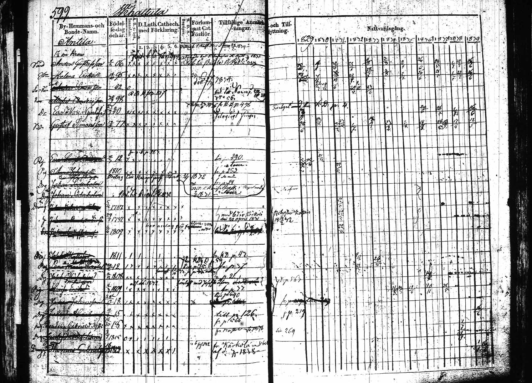 [ ../kirjat/Kirkonkirjat/hollola/rippikirja_1829-1839_tk295_rk26/kuvat/229.jpg ]