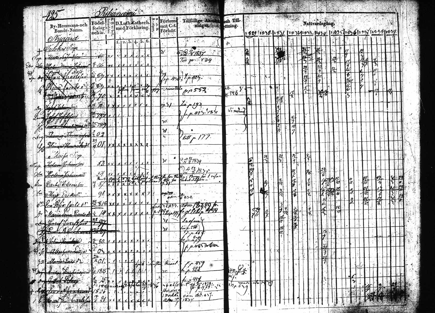 [ ../kirjat/Kirkonkirjat/hollola/rippikirja_1829-1839_tk295_rk26/kuvat/56.jpg ]