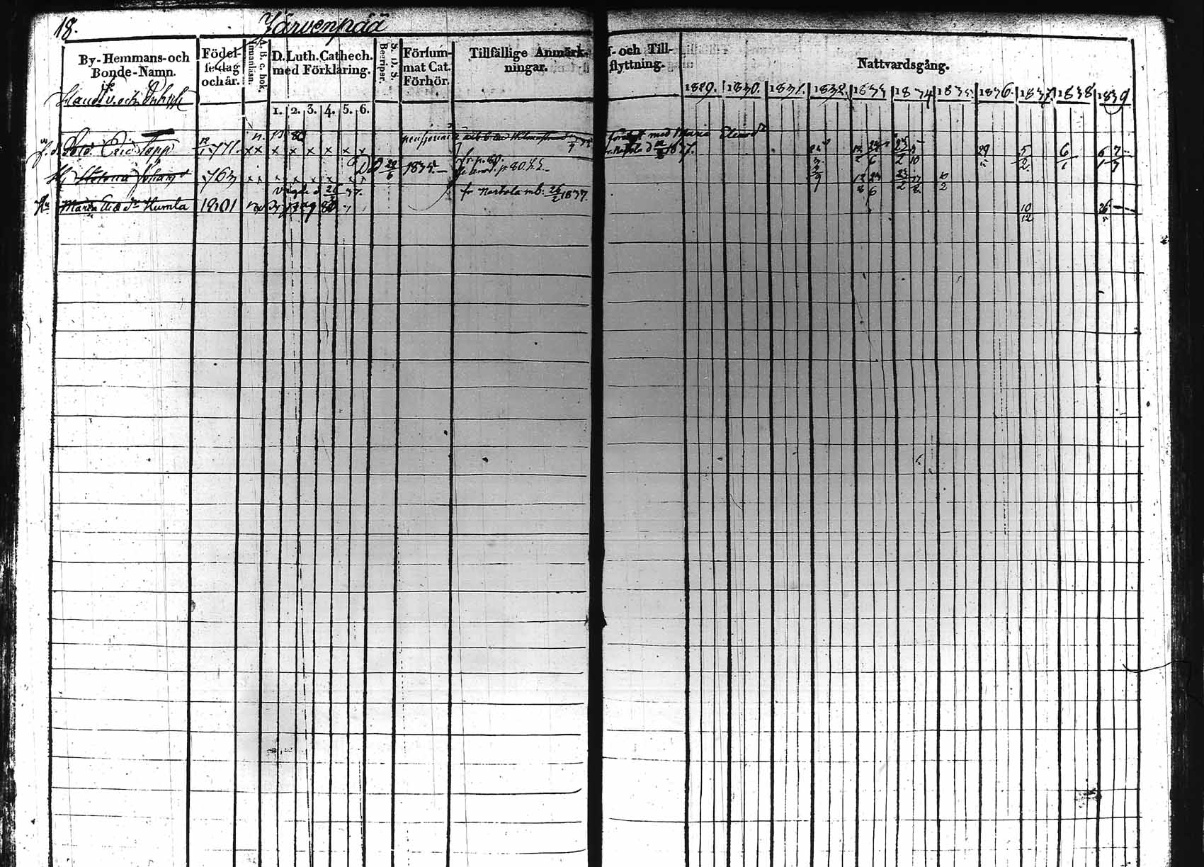 [ ../kirjat/Kirkonkirjat/hollola/rippikirja_1829-1839_tk295_rk27a/kuvat/25.jpg ]