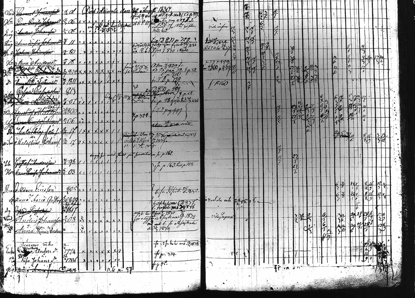 [ ../kirjat/Kirkonkirjat/hollola/rippikirja_1829-1839_tk295_rk27a/kuvat/27.jpg ]