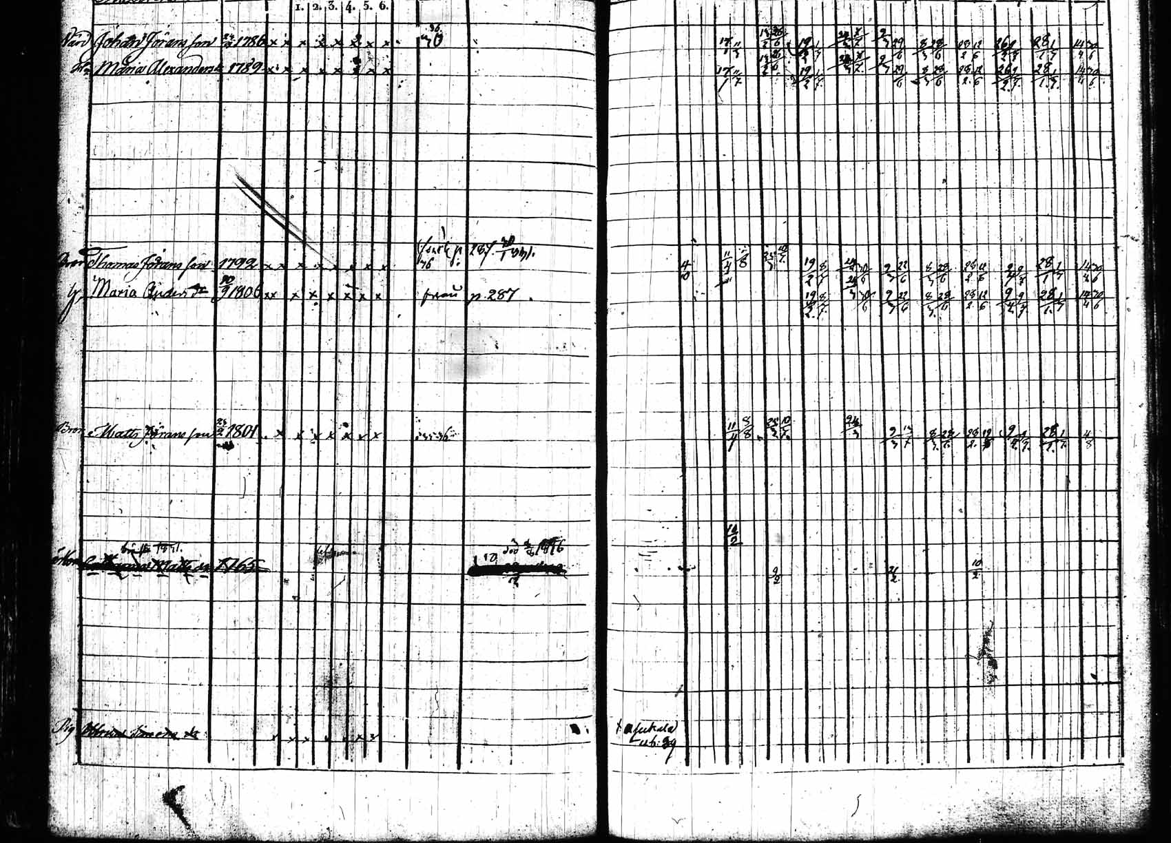 [ ../kirjat/Kirkonkirjat/hollola/rippikirja_1829-1839_tk295_rk27a/kuvat/313.jpg ]