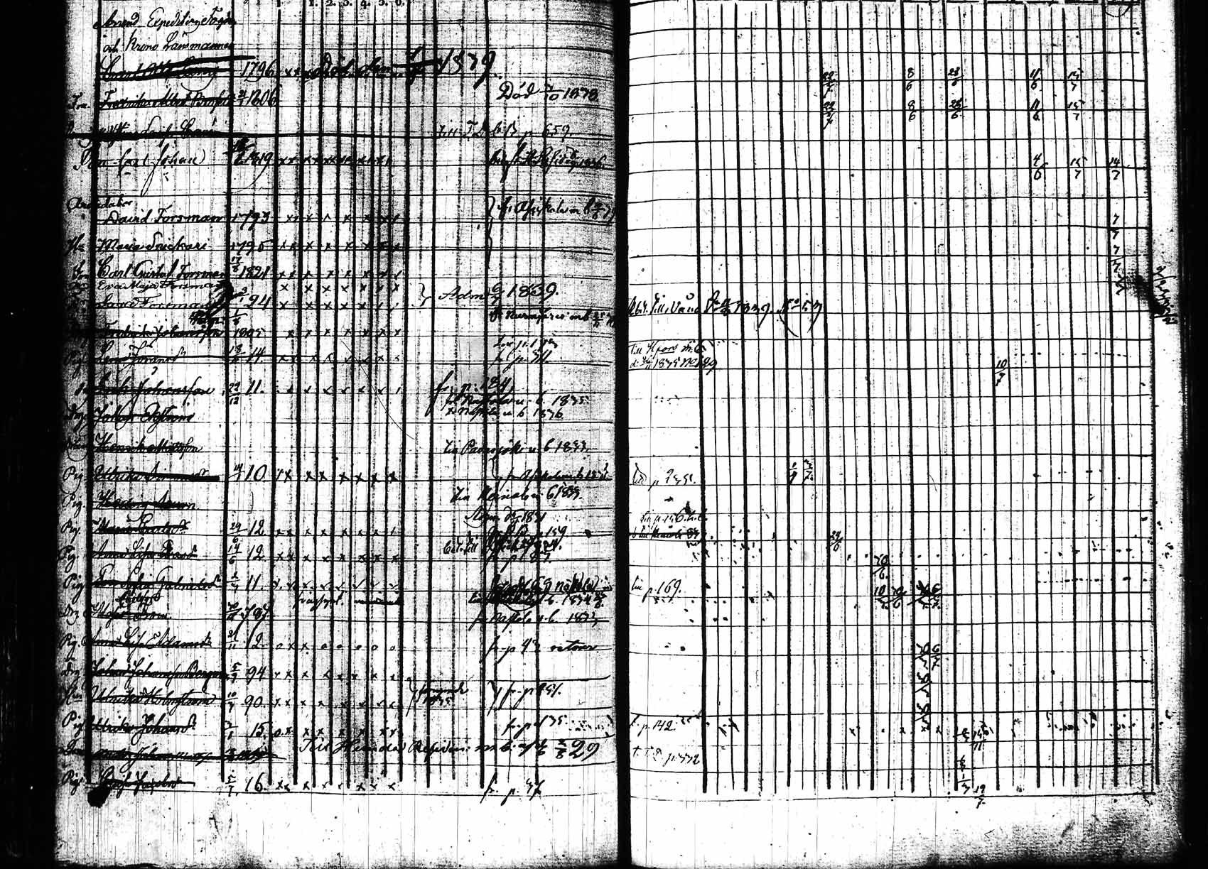 [ ../kirjat/Kirkonkirjat/hollola/rippikirja_1829-1839_tk295_rk27a/kuvat/316.jpg ]