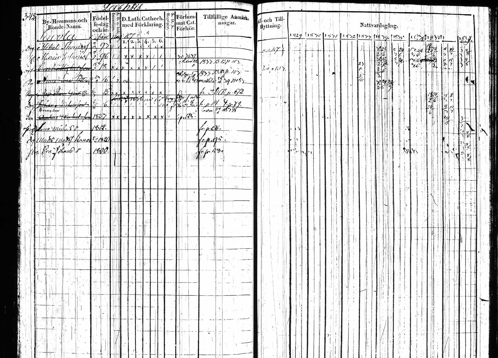 [ ../kirjat/Kirkonkirjat/hollola/rippikirja_1829-1839_tk296_rk27b/kuvat/74.jpg ]