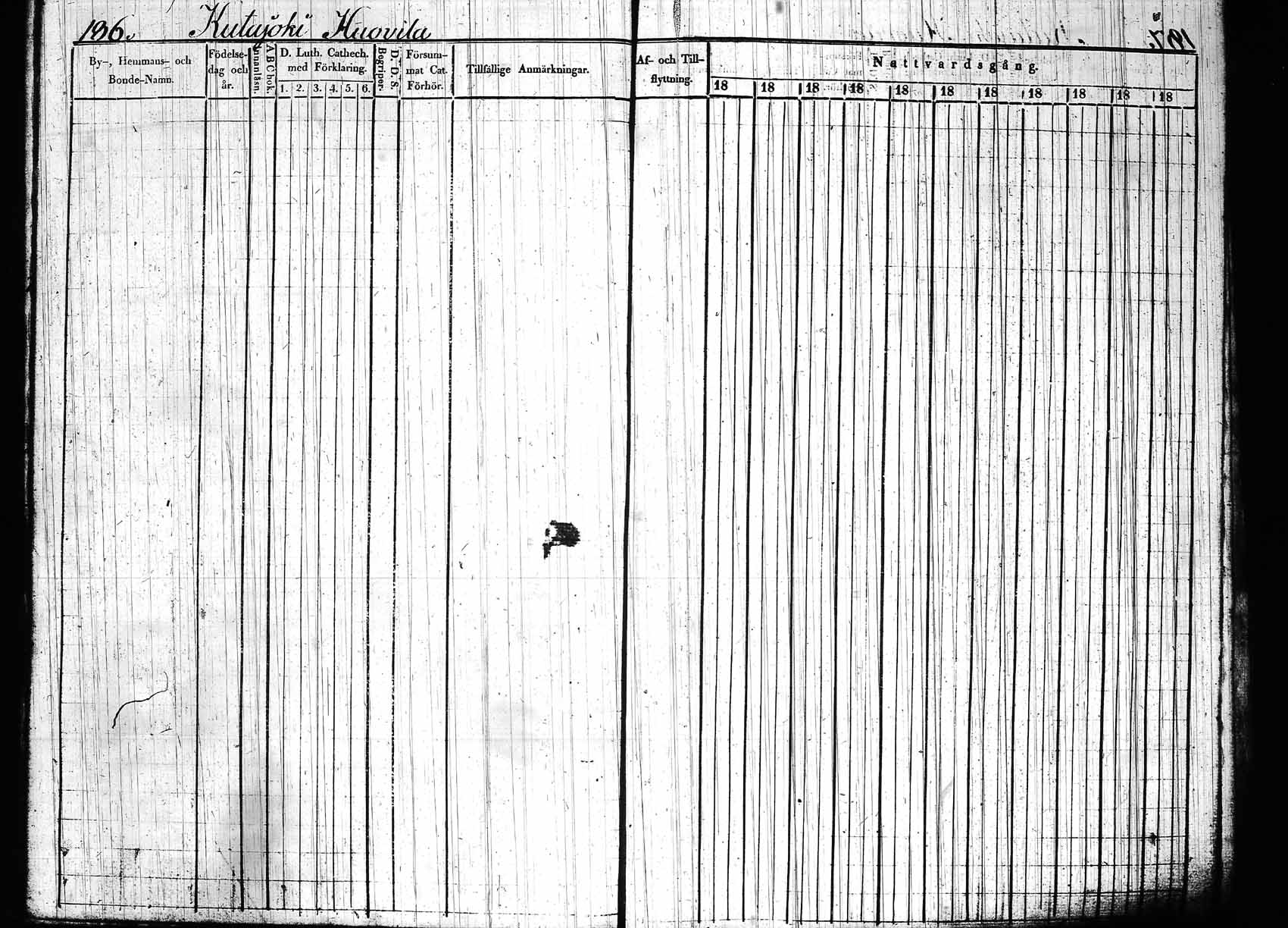 [ ../kirjat/Kirkonkirjat/hollola/rippikirja_1840-1850_tk296_rk28/kuvat/191.jpg ]
