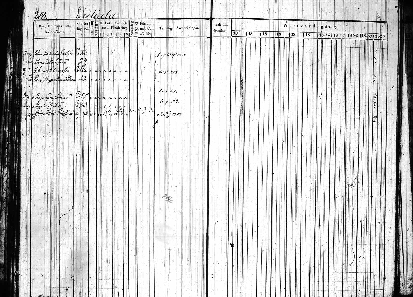 [ ../kirjat/Kirkonkirjat/hollola/rippikirja_1840-1850_tk296_rk28/kuvat/223.jpg ]
