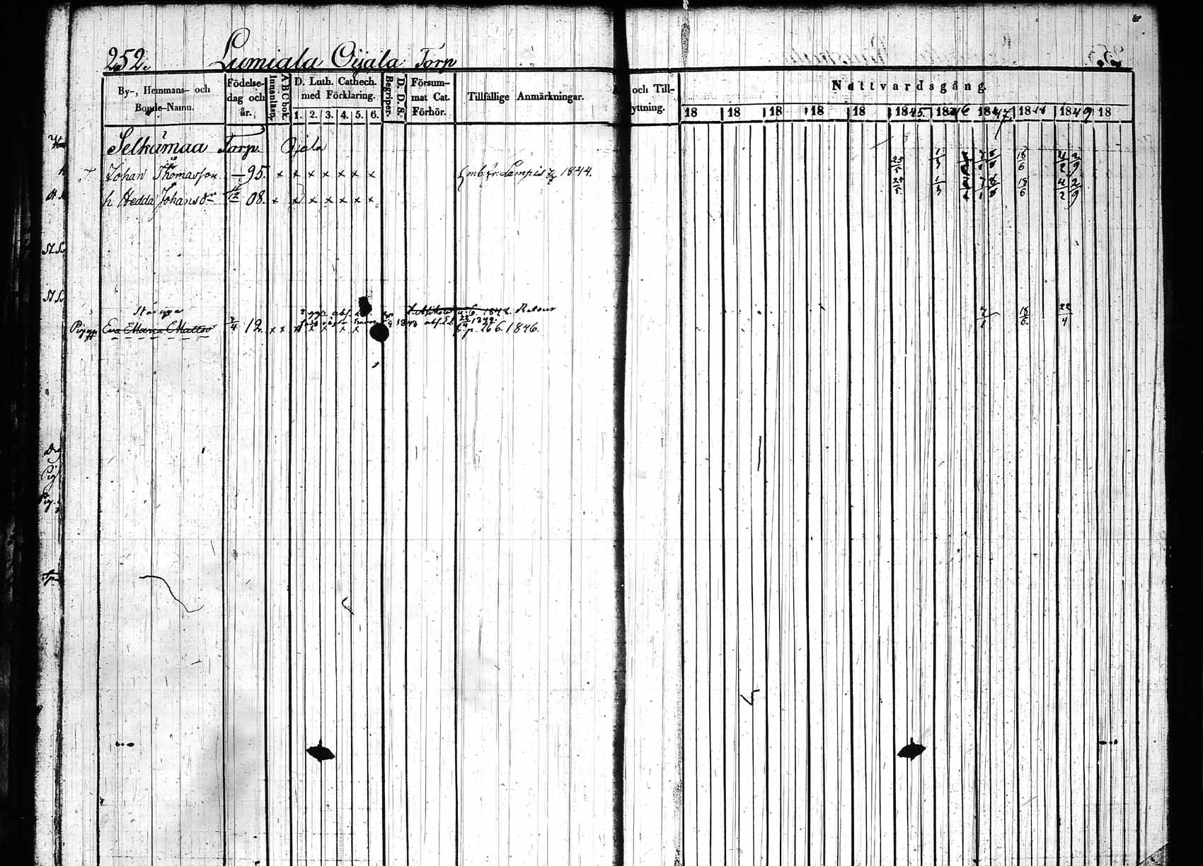 [ ../kirjat/Kirkonkirjat/hollola/rippikirja_1840-1850_tk296_rk28/kuvat/257.jpg ]
