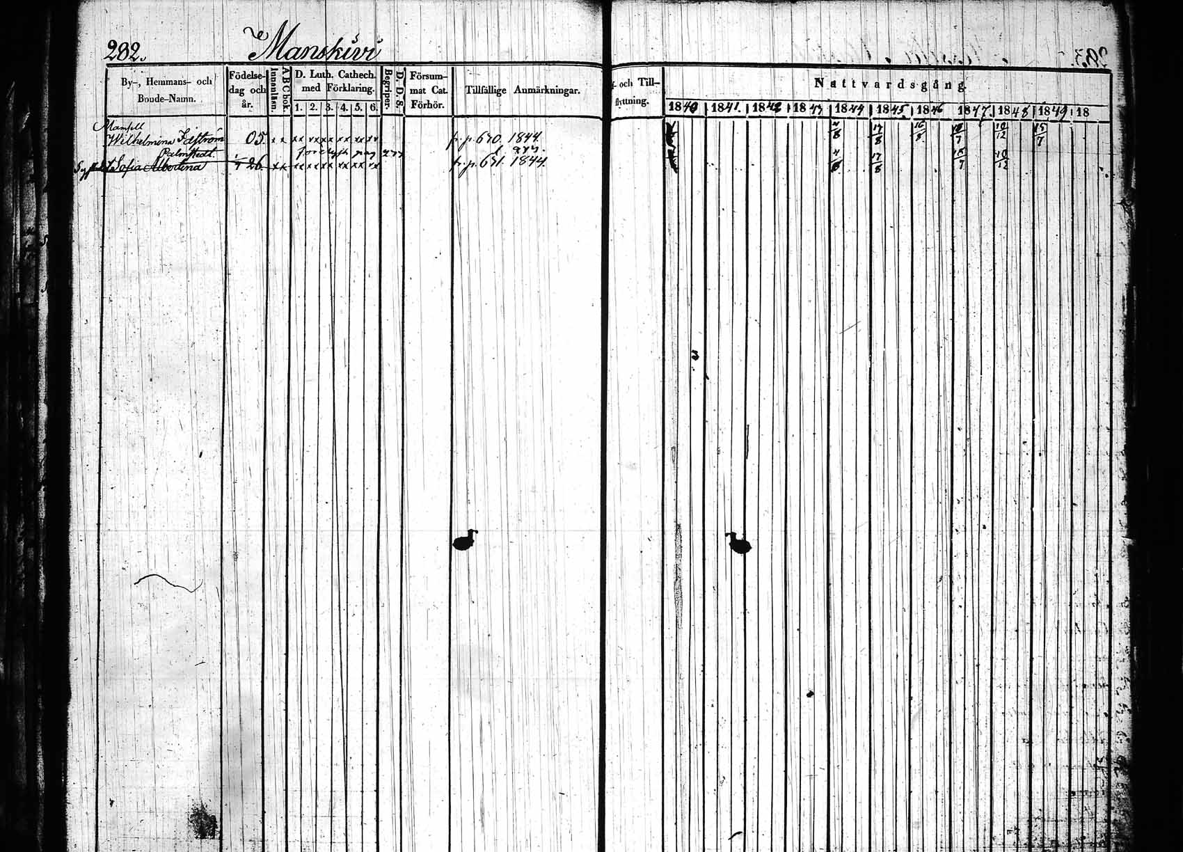 [ ../kirjat/Kirkonkirjat/hollola/rippikirja_1840-1850_tk296_rk28/kuvat/287.jpg ]