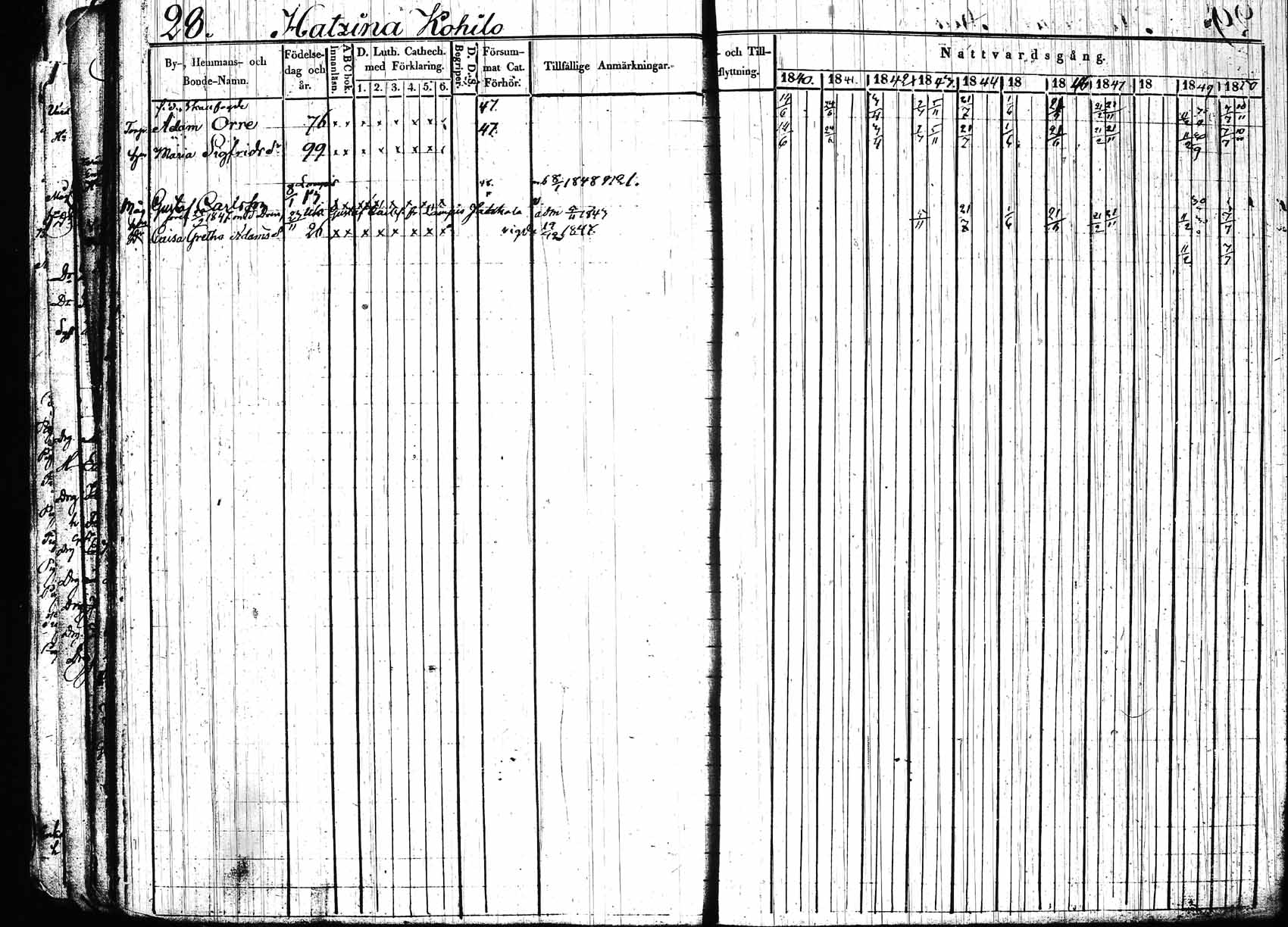 [ ../kirjat/Kirkonkirjat/hollola/rippikirja_1840-1850_tk296_rk28/kuvat/31.jpg ]