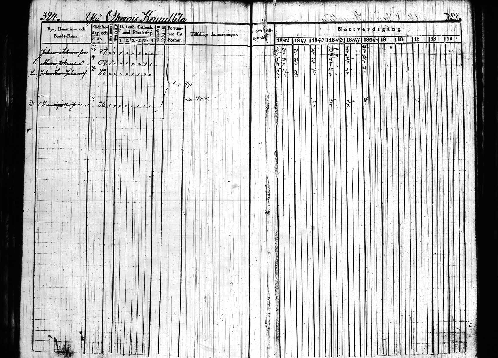 [ ../kirjat/Kirkonkirjat/hollola/rippikirja_1840-1850_tk296_rk28/kuvat/330.jpg ]