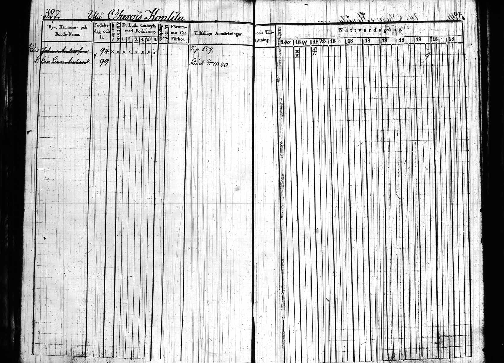 [ ../kirjat/Kirkonkirjat/hollola/rippikirja_1840-1850_tk296_rk28/kuvat/333.jpg ]