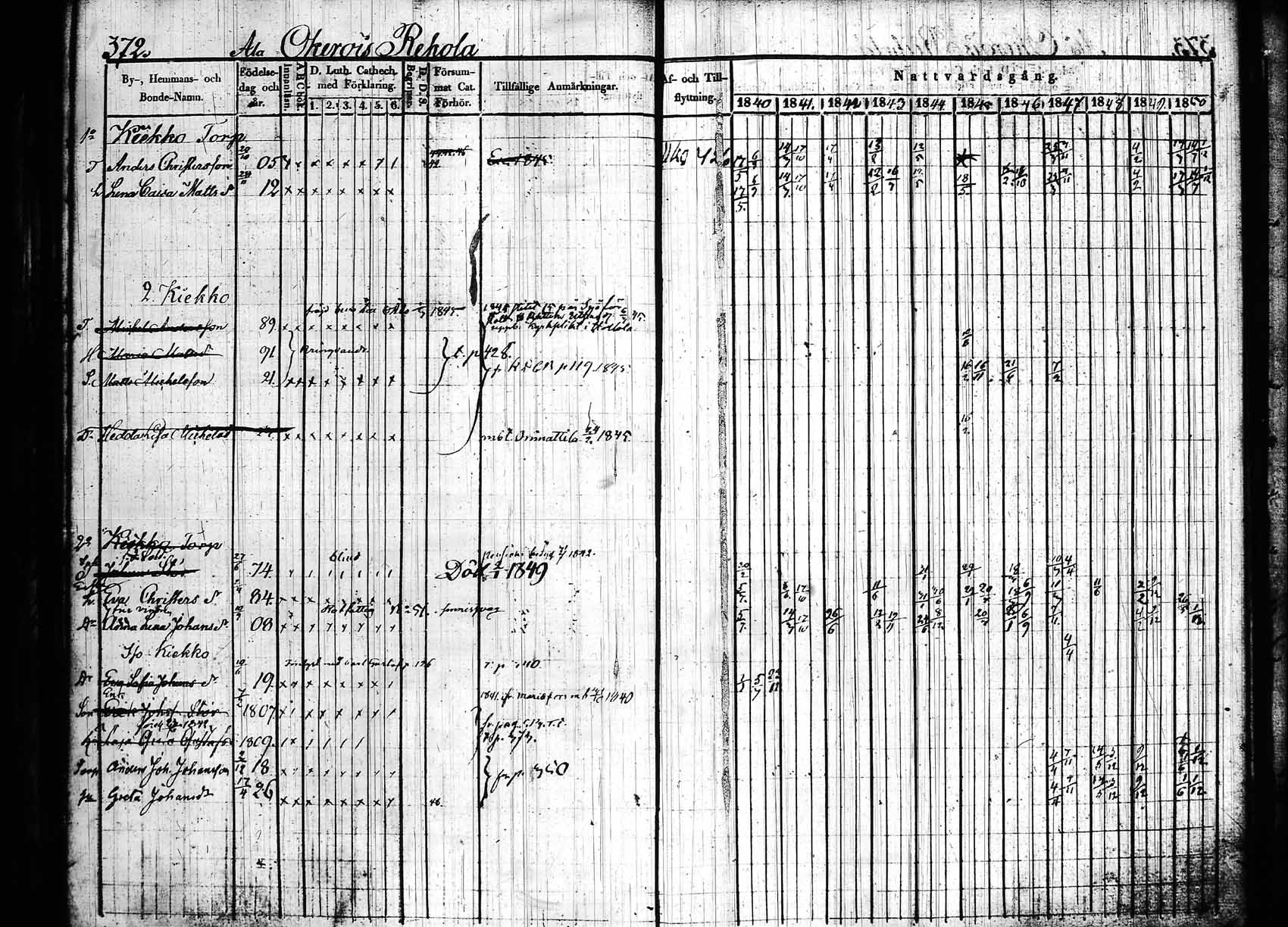 [ ../kirjat/Kirkonkirjat/hollola/rippikirja_1840-1850_tk296_rk28/kuvat/378.jpg ]