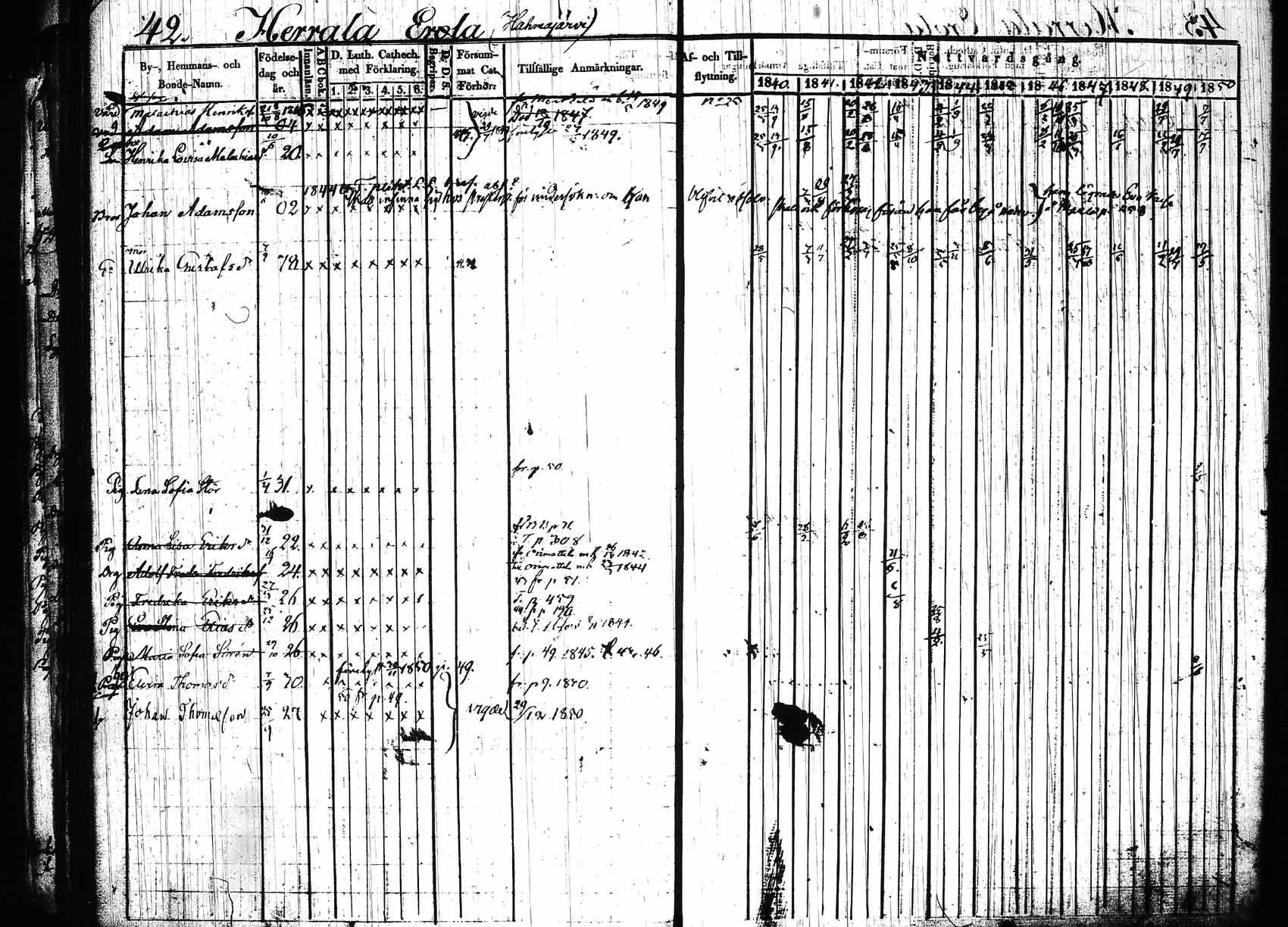 [ ../kirjat/Kirkonkirjat/hollola/rippikirja_1840-1850_tk296_rk28/kuvat/45.jpg ]