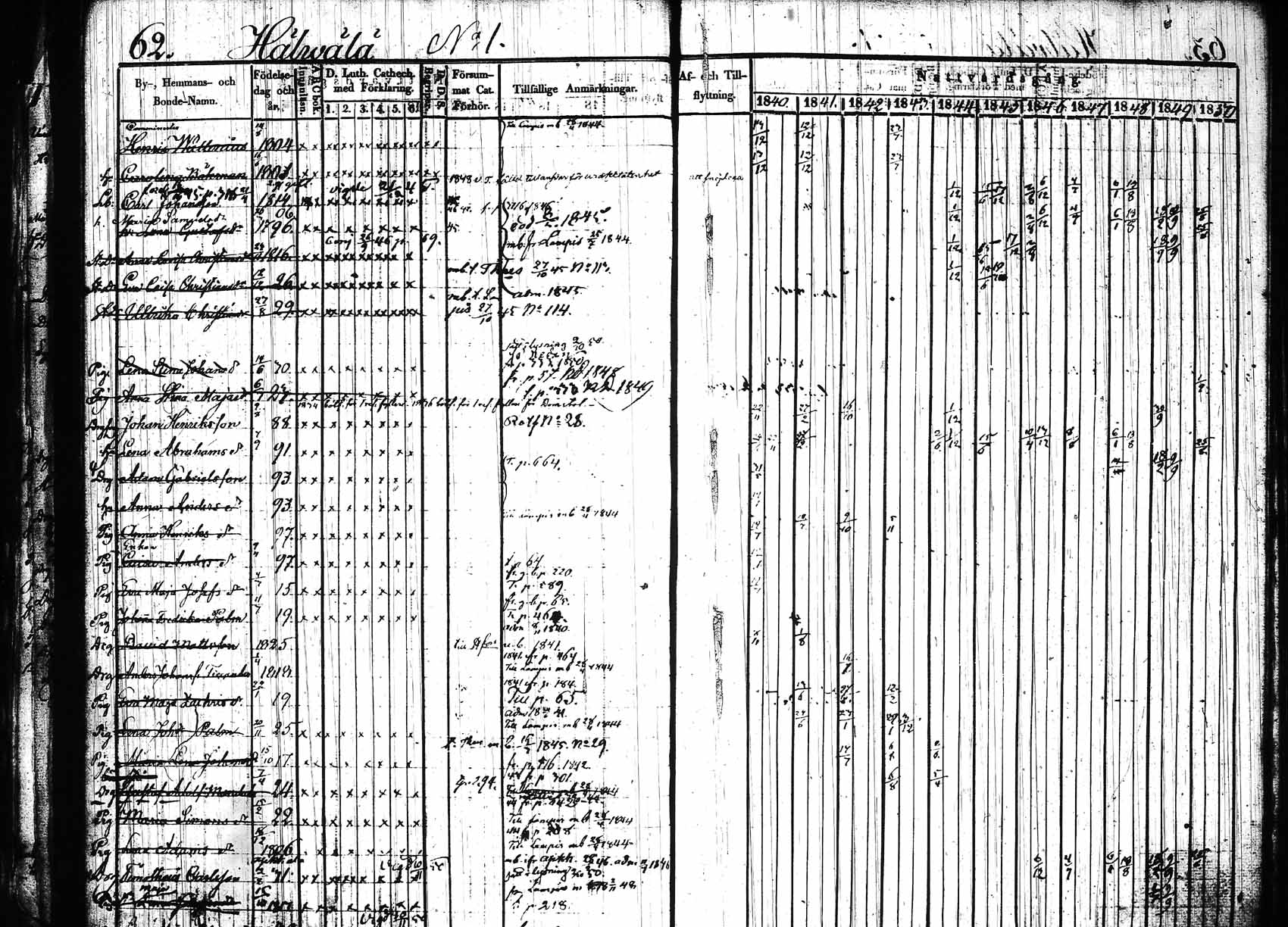 [ ../kirjat/Kirkonkirjat/hollola/rippikirja_1840-1850_tk296_rk28/kuvat/65.jpg ]