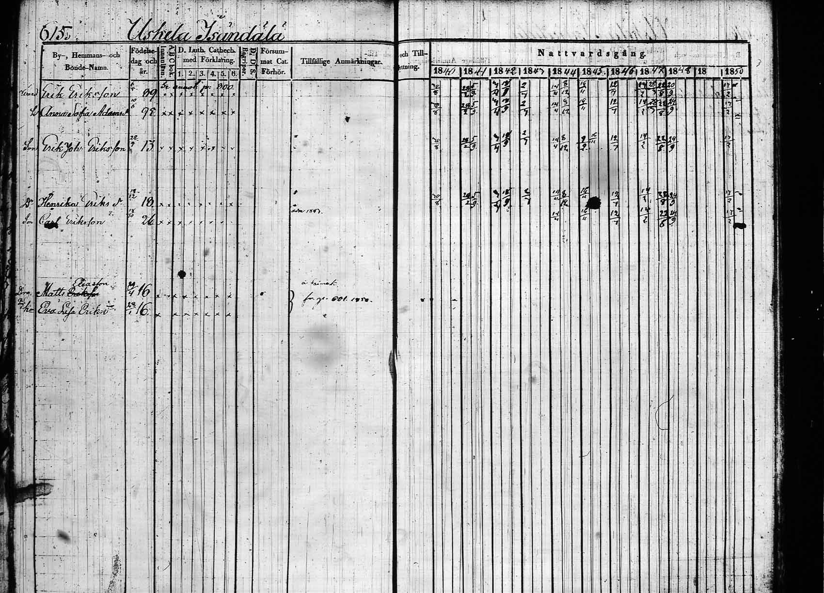 [ ../kirjat/Kirkonkirjat/hollola/rippikirja_1840-1850_tk296_rk30a/kuvat/216.jpg ]