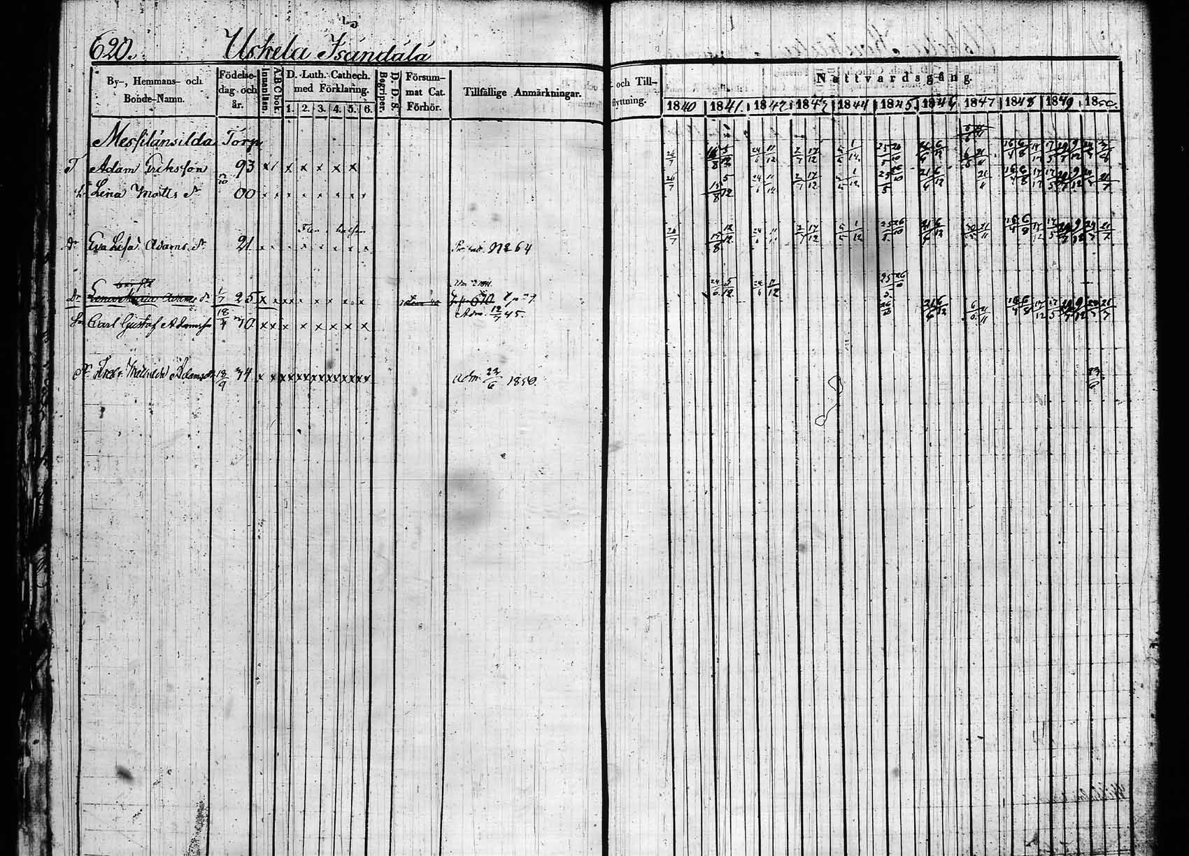 [ ../kirjat/Kirkonkirjat/hollola/rippikirja_1840-1850_tk296_rk30a/kuvat/222.jpg ]