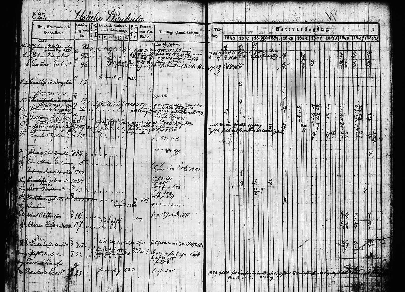 [ ../kirjat/Kirkonkirjat/hollola/rippikirja_1840-1850_tk296_rk30a/kuvat/226.jpg ]