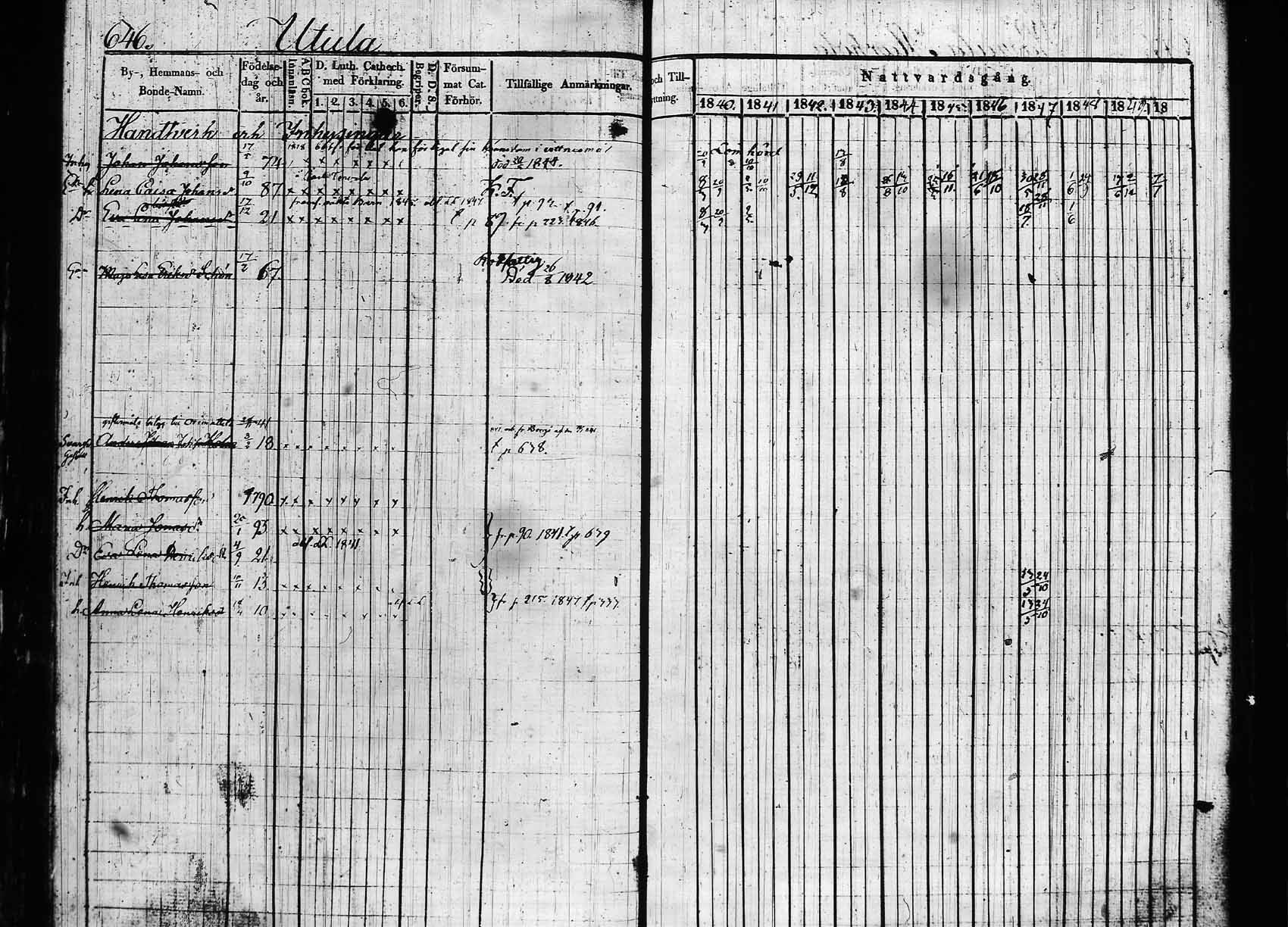 [ ../kirjat/Kirkonkirjat/hollola/rippikirja_1840-1850_tk296_rk30a/kuvat/251.jpg ]