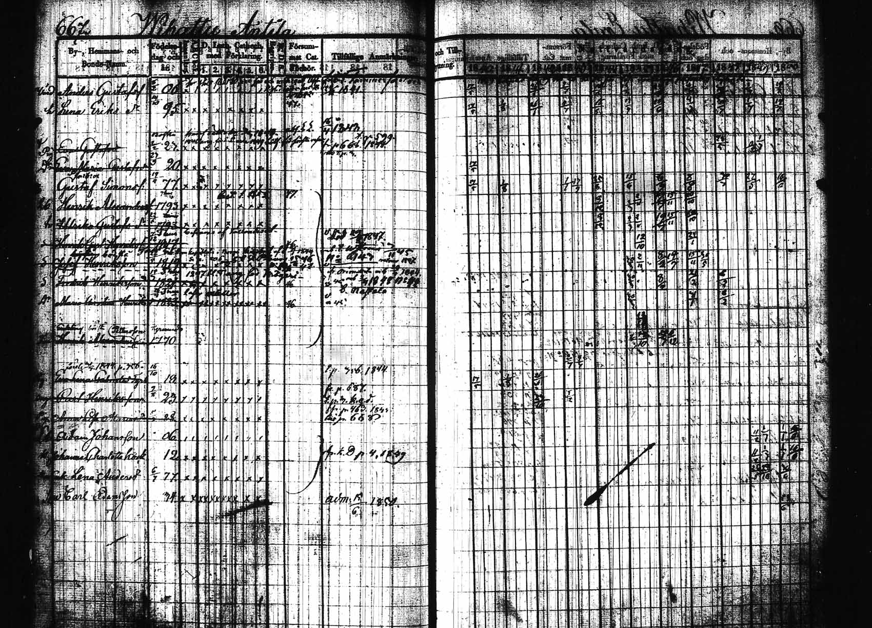 [ ../kirjat/Kirkonkirjat/hollola/rippikirja_1840-1850_tk297/kuvat/15.jpg ]
