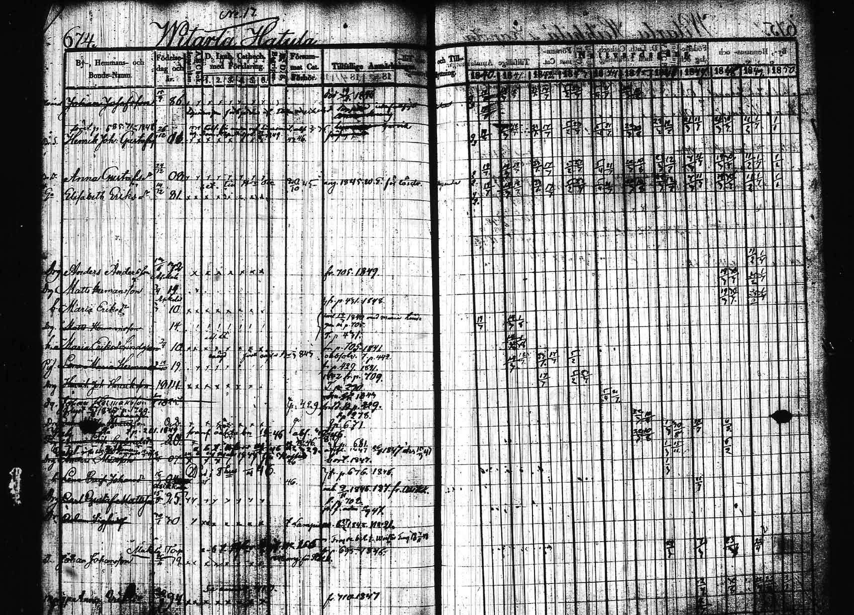 [ ../kirjat/Kirkonkirjat/hollola/rippikirja_1840-1850_tk297/kuvat/22.jpg ]