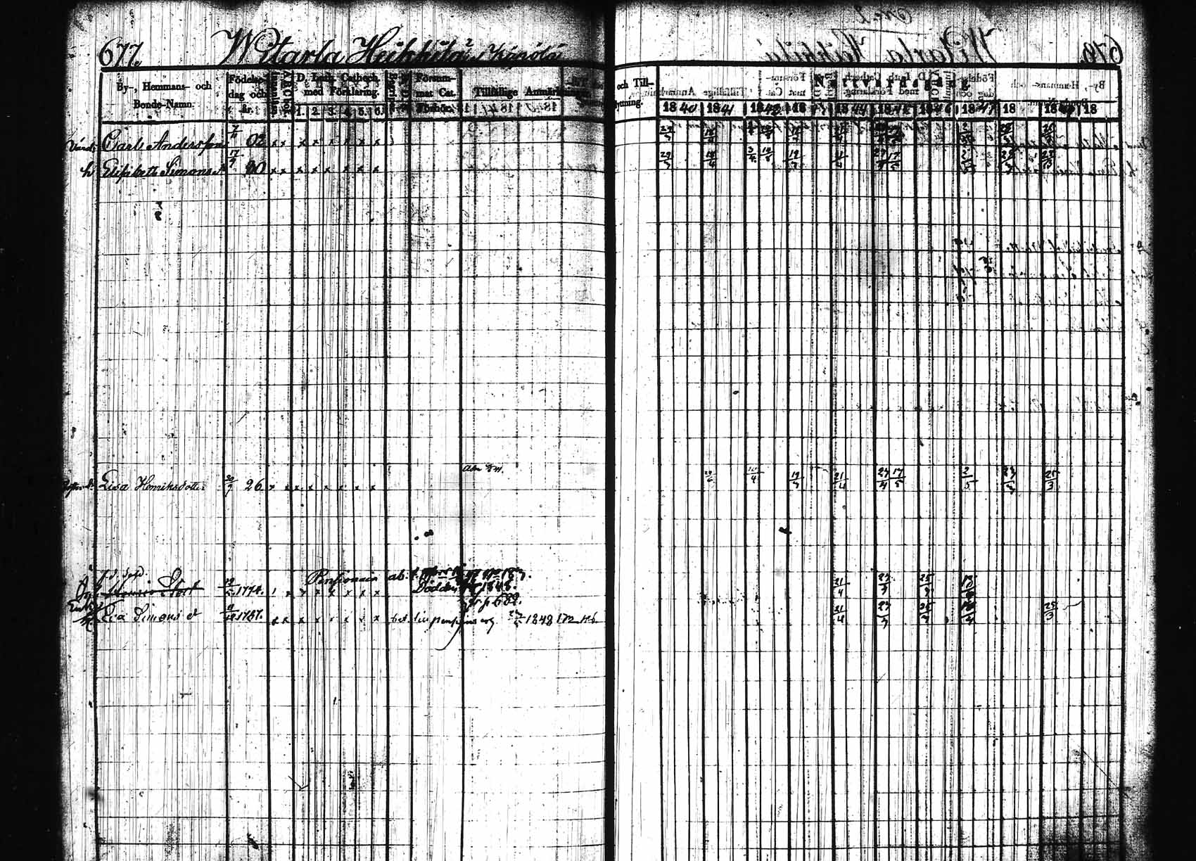 [ ../kirjat/Kirkonkirjat/hollola/rippikirja_1840-1850_tk297/kuvat/26.jpg ]