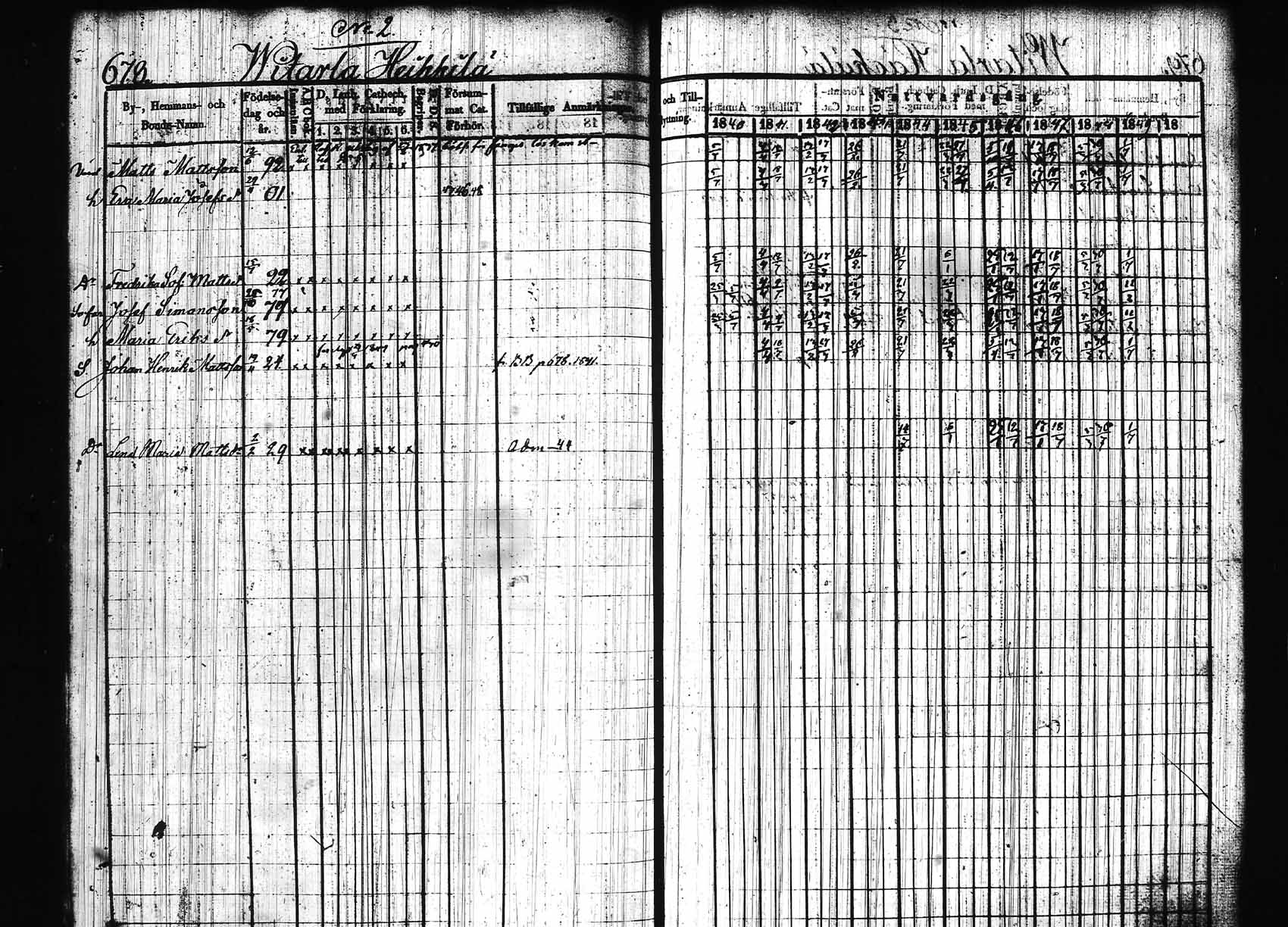 [ ../kirjat/Kirkonkirjat/hollola/rippikirja_1840-1850_tk297/kuvat/27.jpg ]