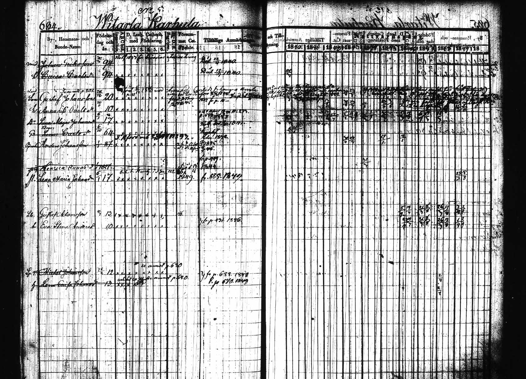 [ ../kirjat/Kirkonkirjat/hollola/rippikirja_1840-1850_tk297/kuvat/35.jpg ]