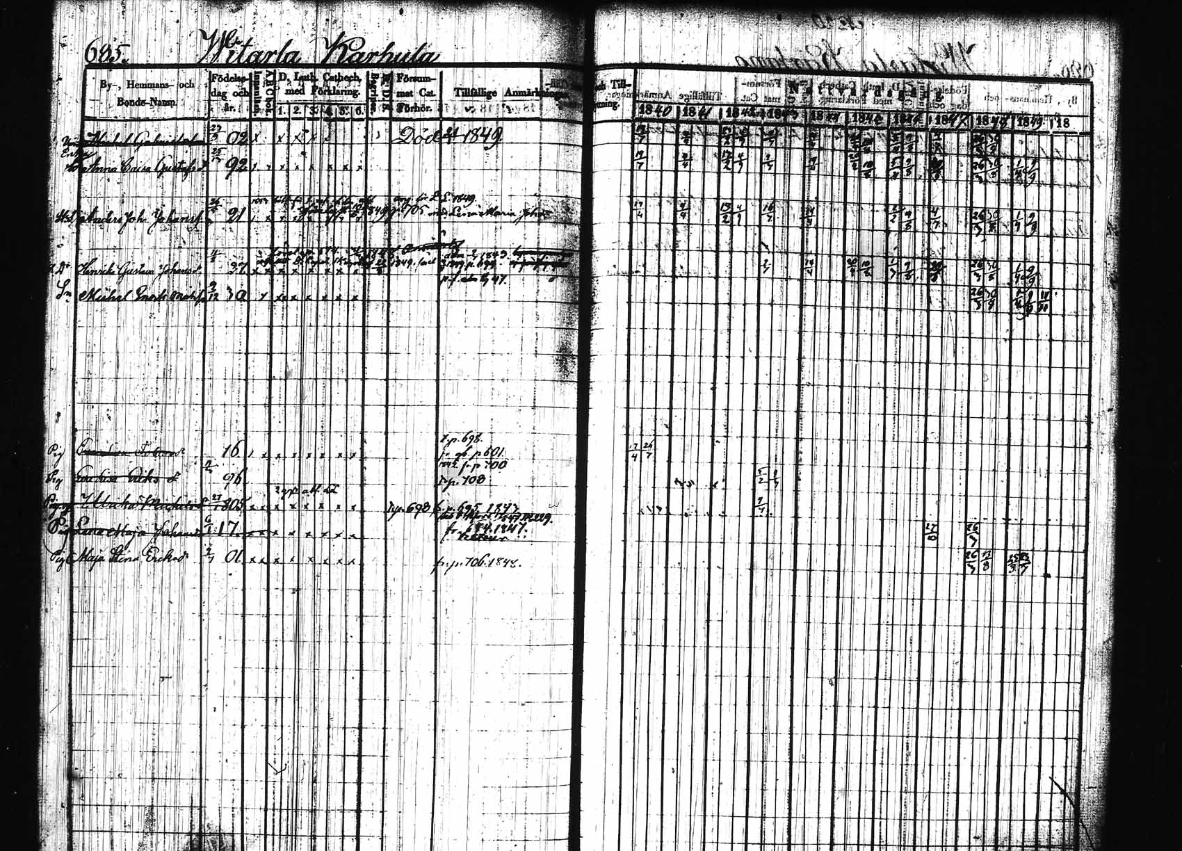 [ ../kirjat/Kirkonkirjat/hollola/rippikirja_1840-1850_tk297/kuvat/36.jpg ]