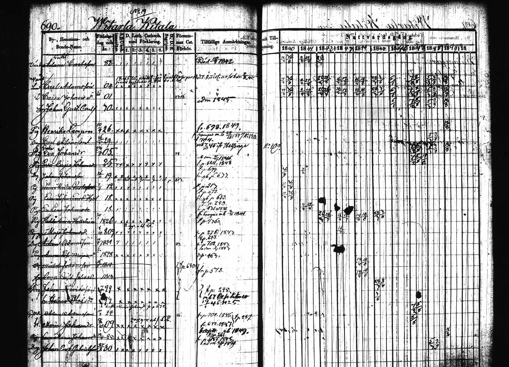 [ ../kirjat/Kirkonkirjat/hollola/rippikirja_1840-1850_tk297/kuvat/41.jpg ]