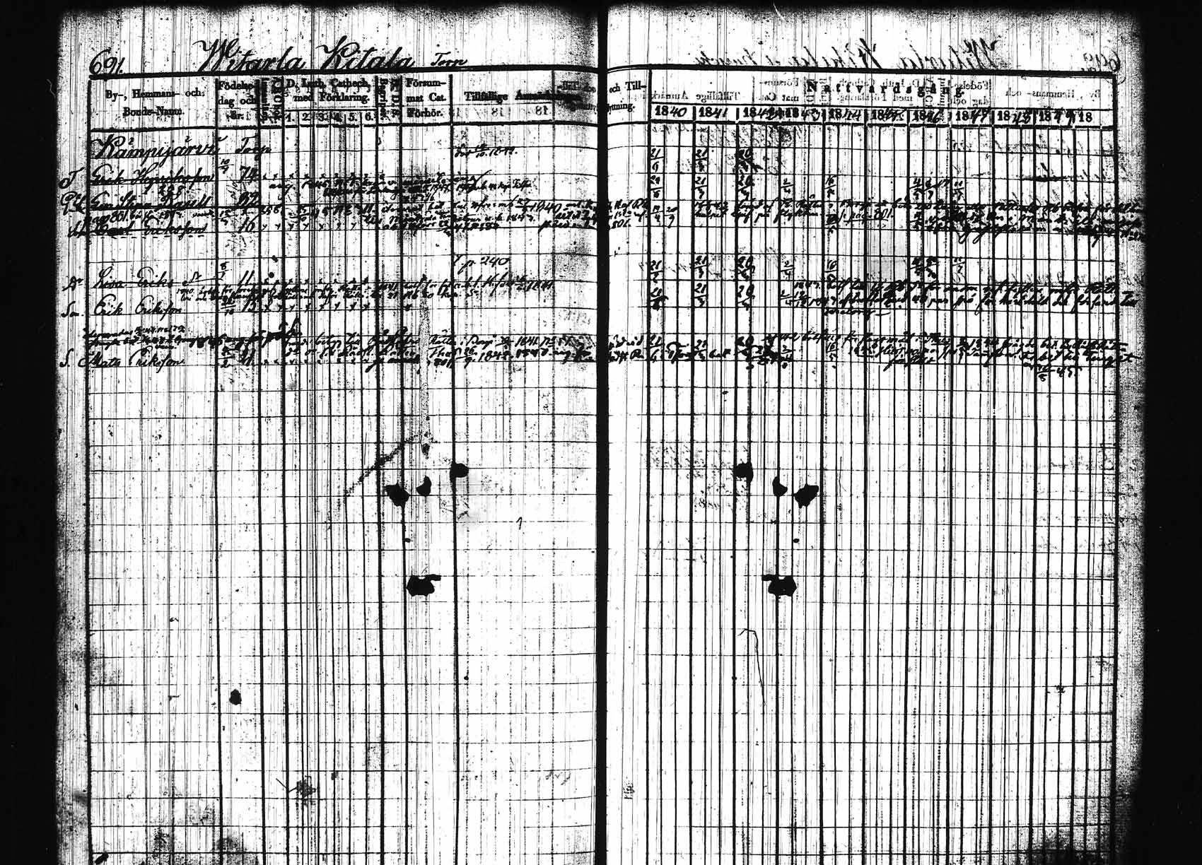 [ ../kirjat/Kirkonkirjat/hollola/rippikirja_1840-1850_tk297/kuvat/42.jpg ]