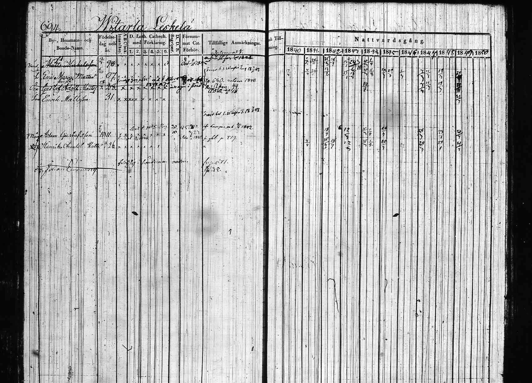 [ ../kirjat/Kirkonkirjat/hollola/rippikirja_1840-1850_tk297/kuvat/45.jpg ]