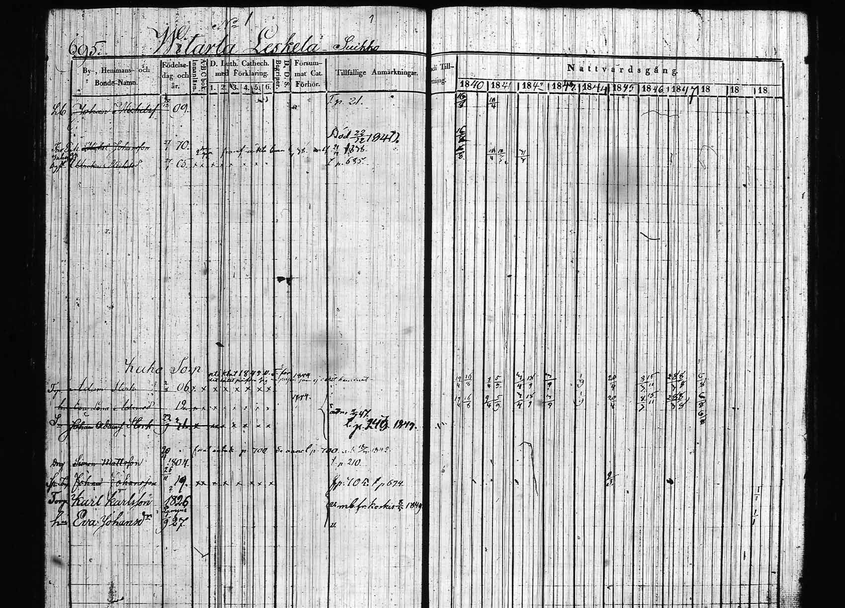 [ ../kirjat/Kirkonkirjat/hollola/rippikirja_1840-1850_tk297/kuvat/46.jpg ]