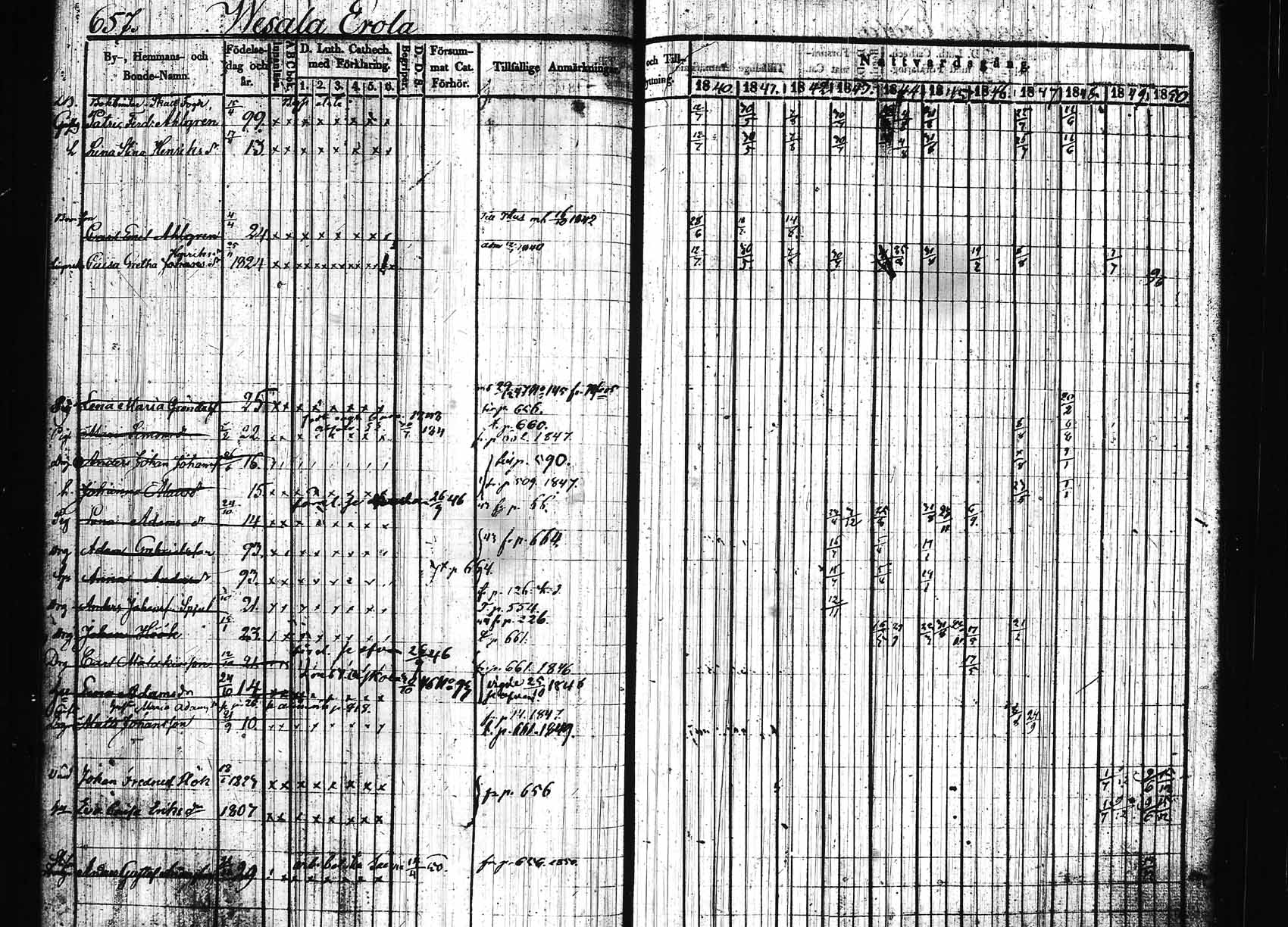 [ ../kirjat/Kirkonkirjat/hollola/rippikirja_1840-1850_tk297/kuvat/5.jpg ]