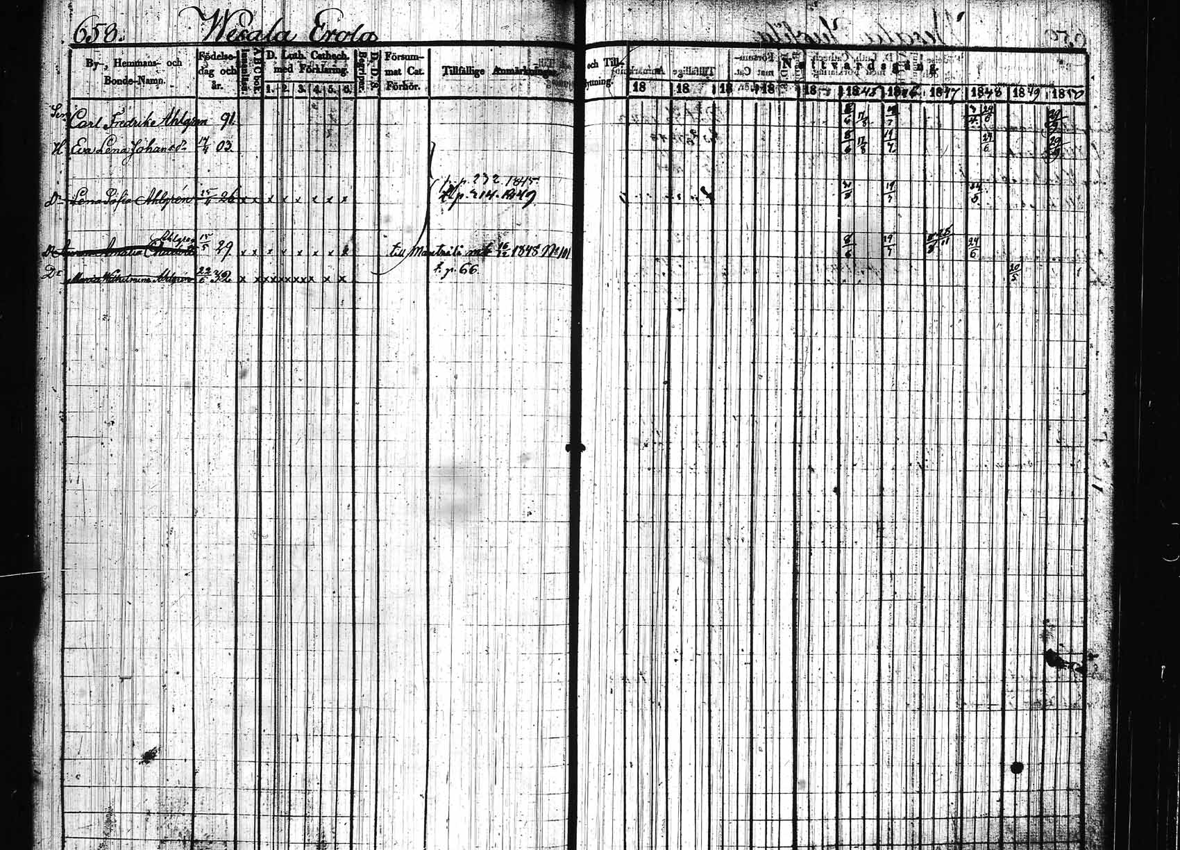 [ ../kirjat/Kirkonkirjat/hollola/rippikirja_1840-1850_tk297/kuvat/6.jpg ]