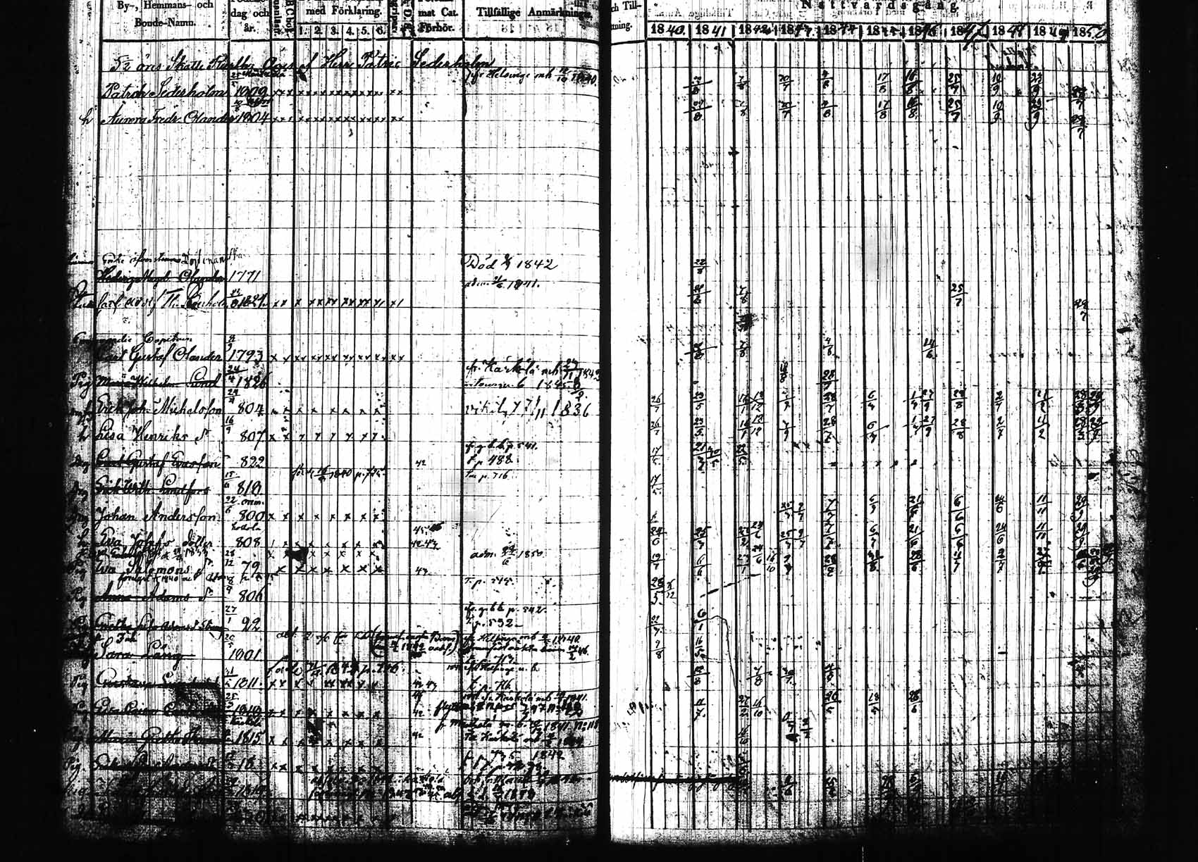 [ ../kirjat/Kirkonkirjat/hollola/rippikirja_1840-1850_tk297/kuvat/67.jpg ]