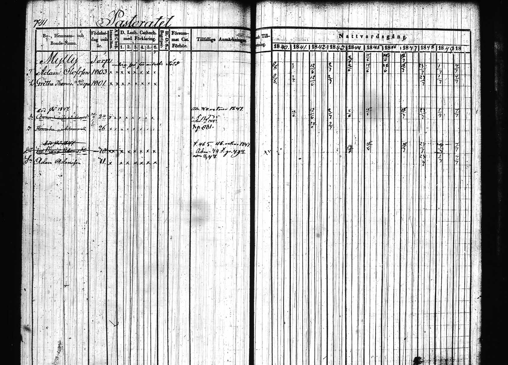 [ ../kirjat/Kirkonkirjat/hollola/rippikirja_1840-1850_tk297/kuvat/97.jpg ]