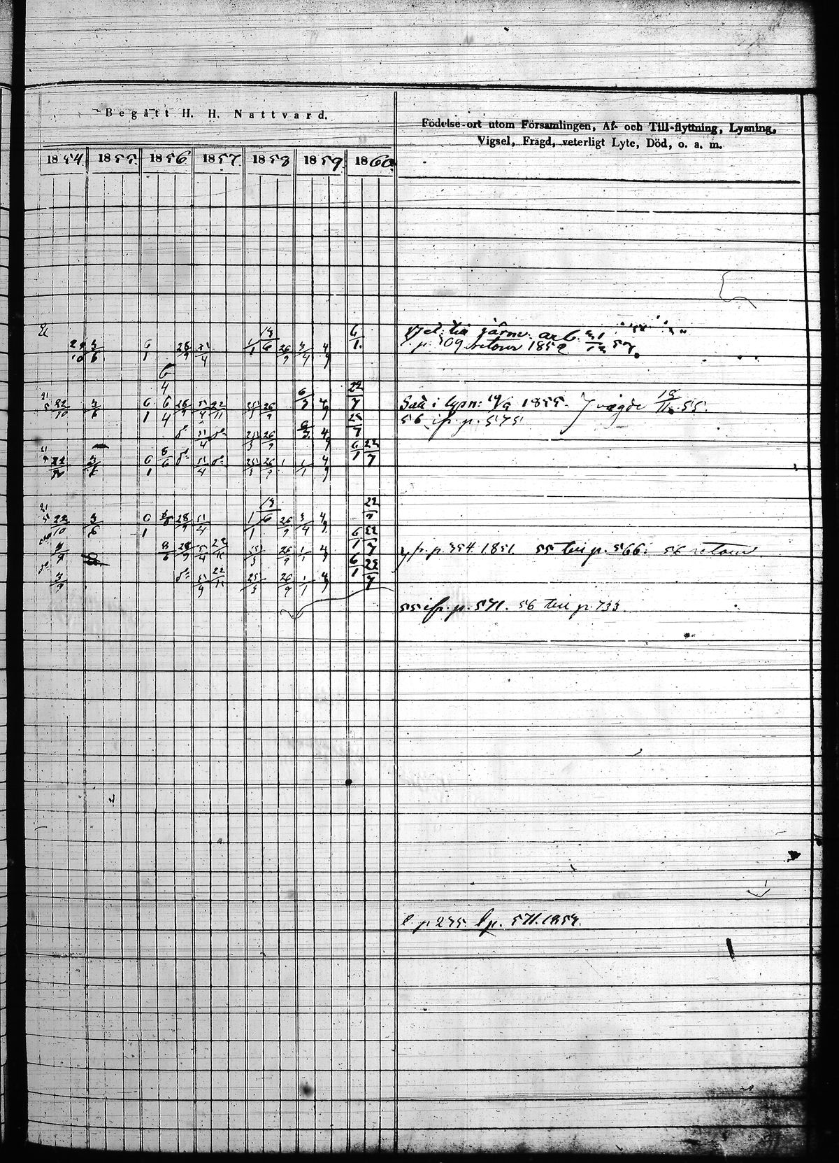 [ ../kirjat/Kirkonkirjat/hollola/rippikirja_1850-1860_tk298/kuvat/110.jpg ]