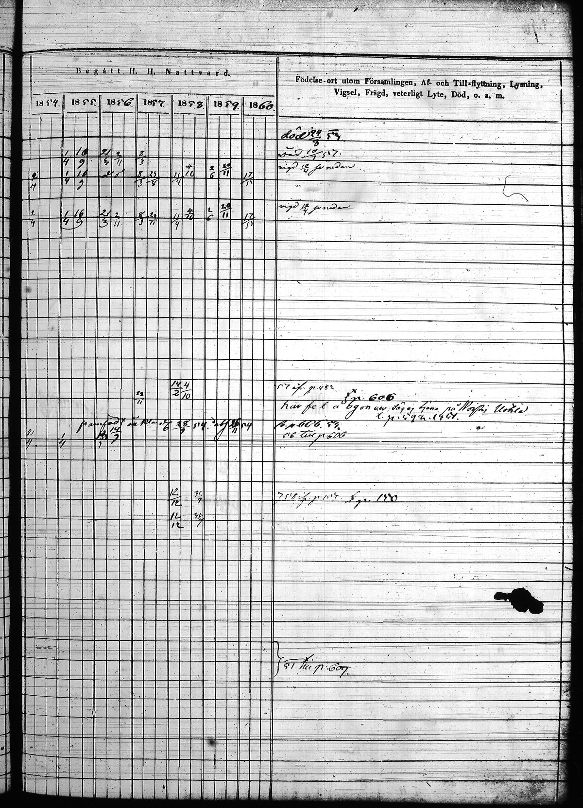 [ ../kirjat/Kirkonkirjat/hollola/rippikirja_1850-1860_tk298/kuvat/136.jpg ]