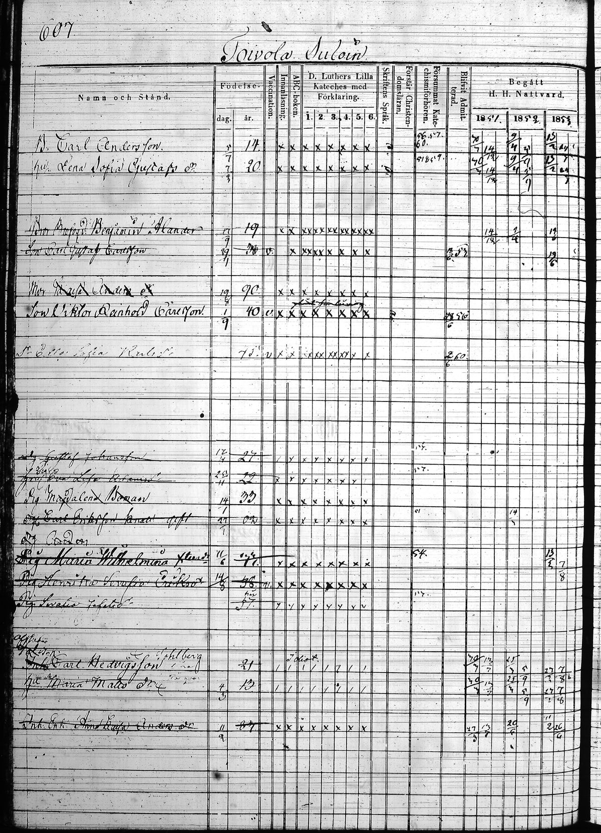 [ ../kirjat/Kirkonkirjat/hollola/rippikirja_1850-1860_tk298/kuvat/159.jpg ]