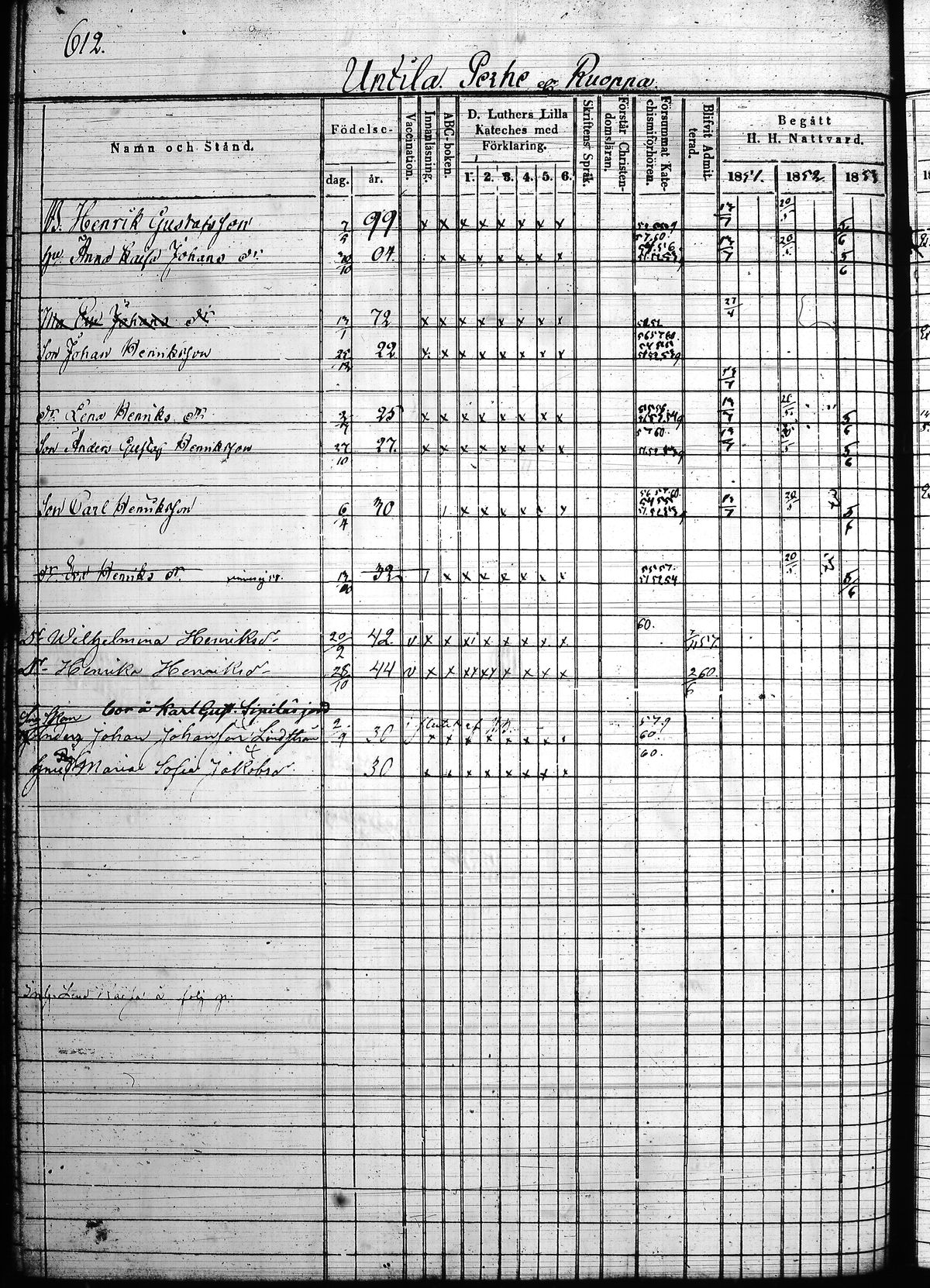 [ ../kirjat/Kirkonkirjat/hollola/rippikirja_1850-1860_tk298/kuvat/169.jpg ]