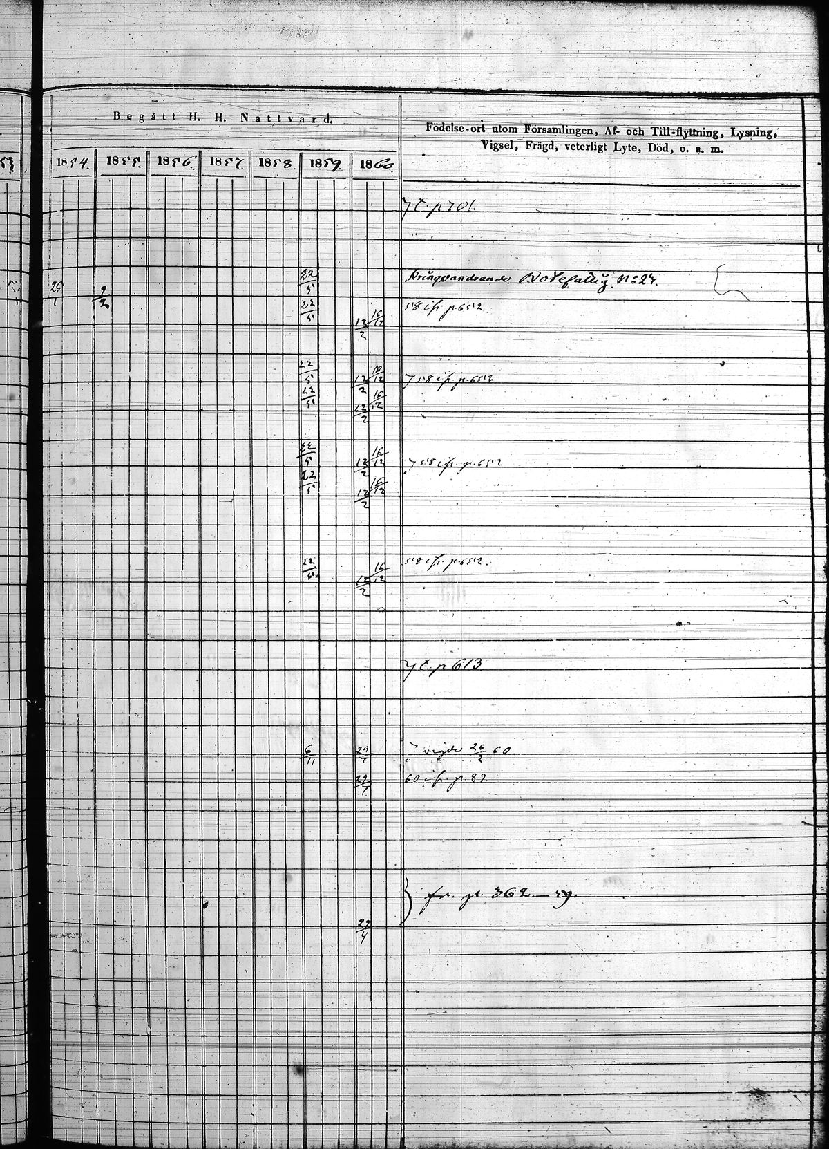 [ ../kirjat/Kirkonkirjat/hollola/rippikirja_1850-1860_tk298/kuvat/176.jpg ]