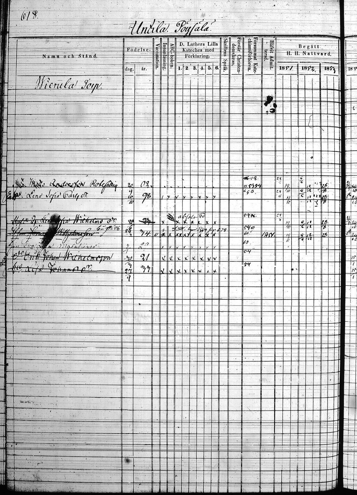[ ../kirjat/Kirkonkirjat/hollola/rippikirja_1850-1860_tk298/kuvat/181.jpg ]