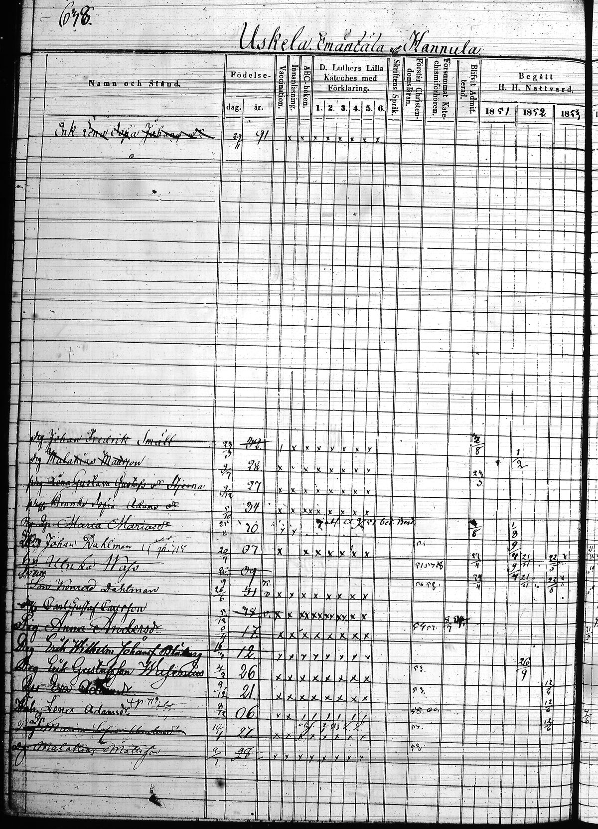[ ../kirjat/Kirkonkirjat/hollola/rippikirja_1850-1860_tk298/kuvat/221.jpg ]