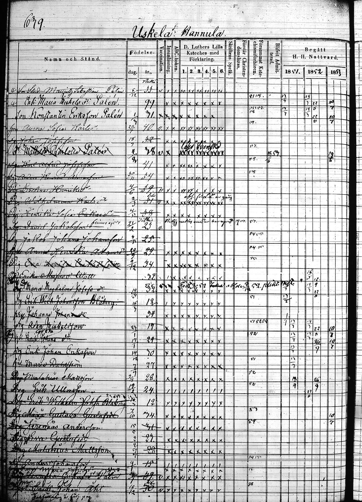 [ ../kirjat/Kirkonkirjat/hollola/rippikirja_1850-1860_tk298/kuvat/223.jpg ]