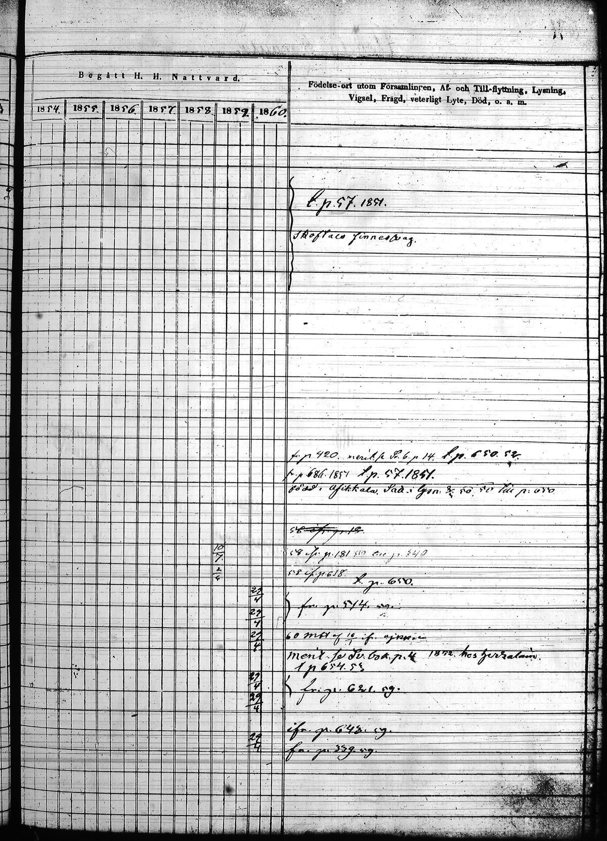 [ ../kirjat/Kirkonkirjat/hollola/rippikirja_1850-1860_tk298/kuvat/226.jpg ]