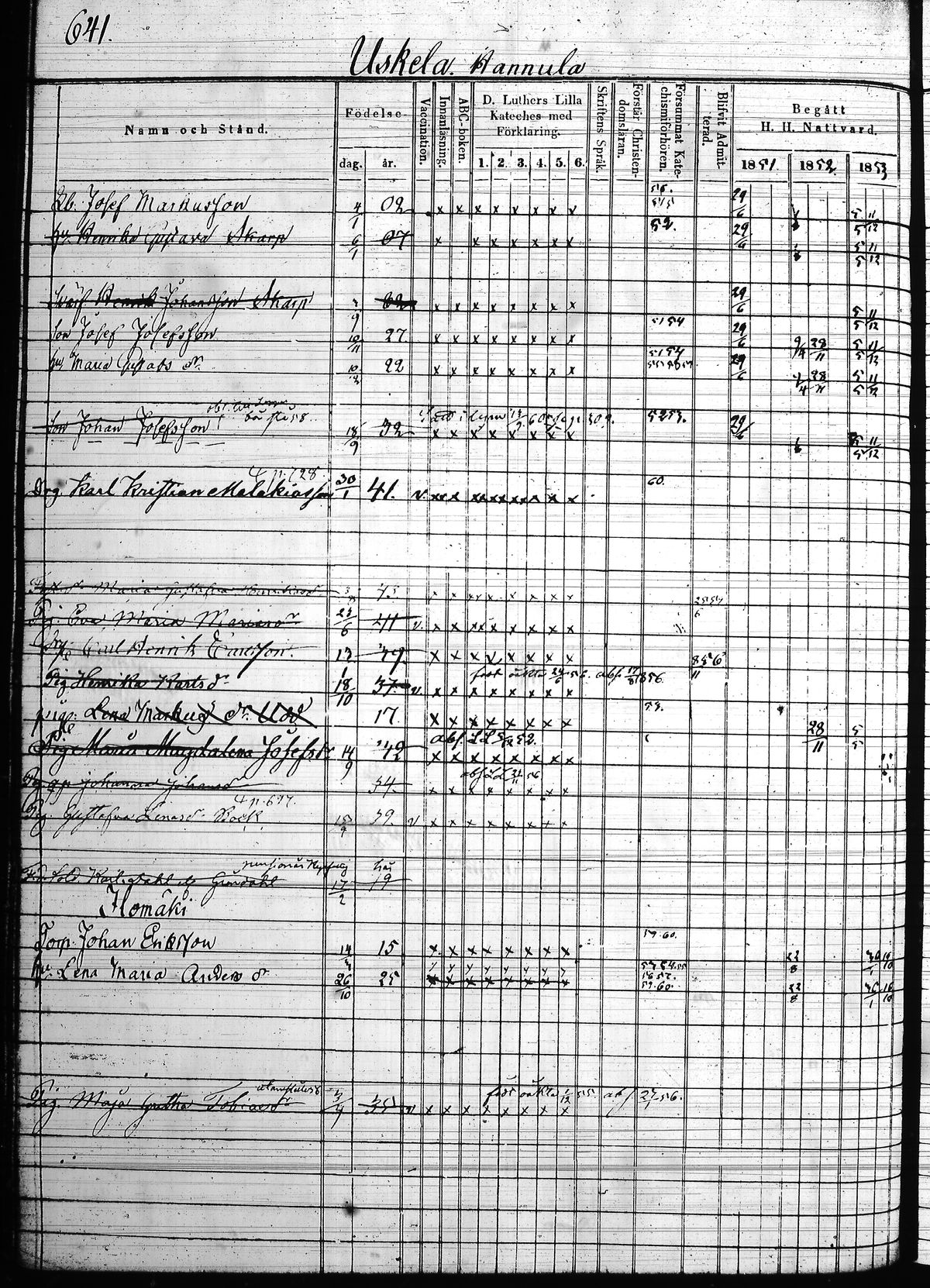[ ../kirjat/Kirkonkirjat/hollola/rippikirja_1850-1860_tk298/kuvat/227.jpg ]