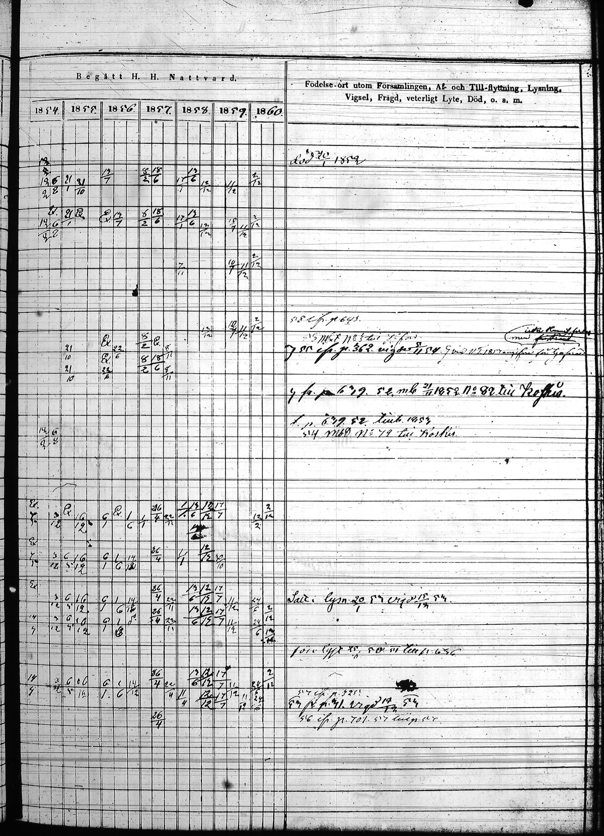 [ ../kirjat/Kirkonkirjat/hollola/rippikirja_1850-1860_tk298/kuvat/230.jpg ]