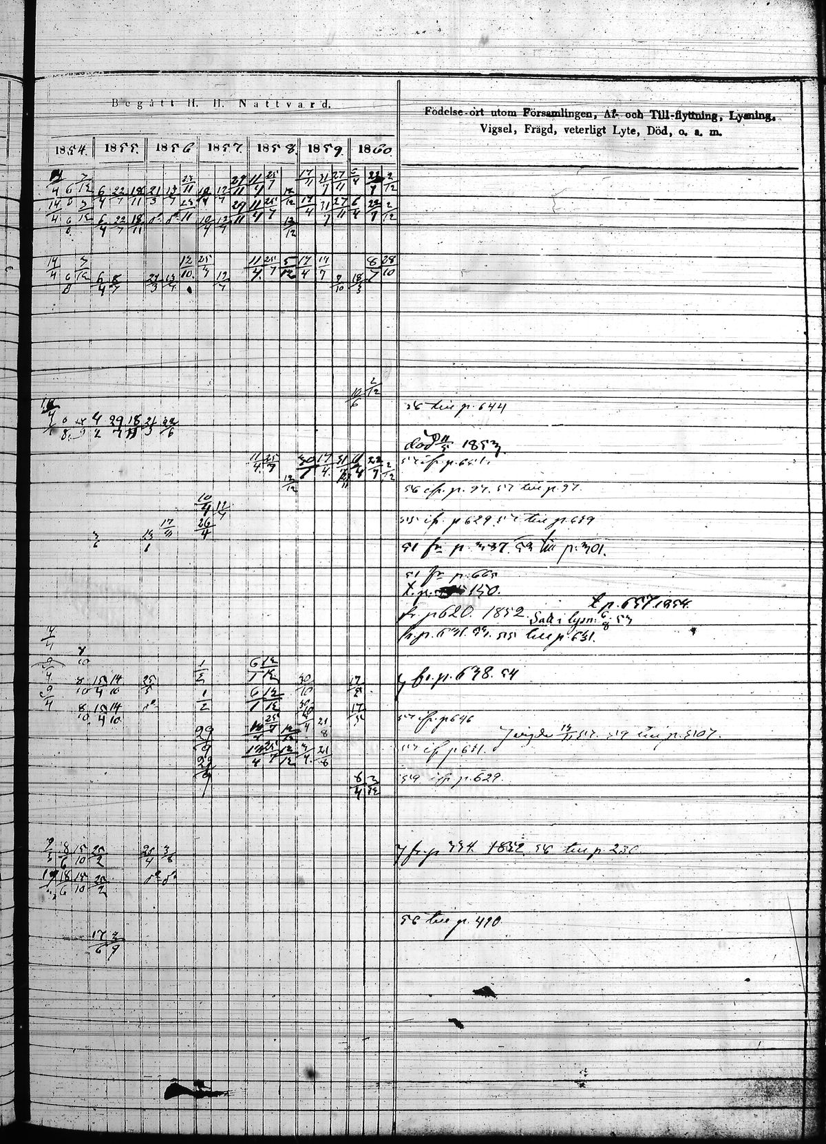 [ ../kirjat/Kirkonkirjat/hollola/rippikirja_1850-1860_tk298/kuvat/234.jpg ]