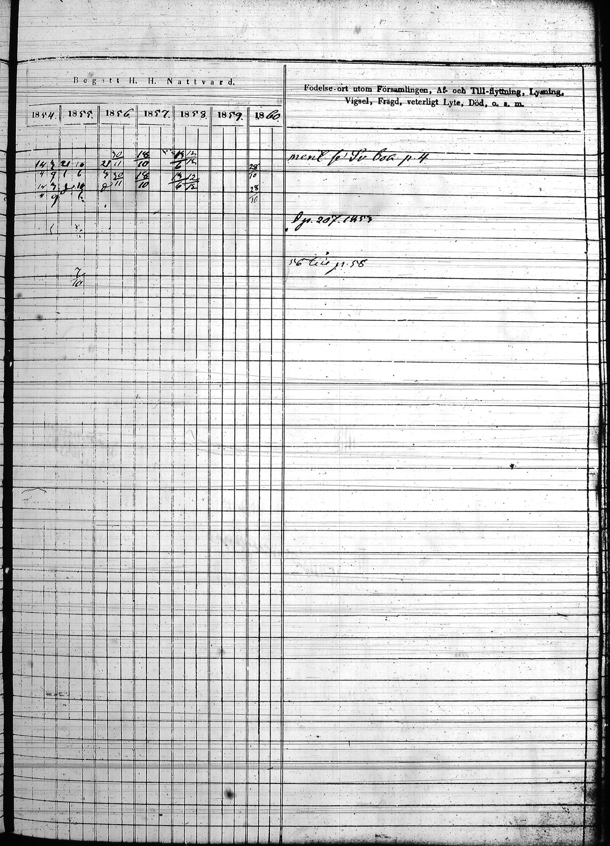 [ ../kirjat/Kirkonkirjat/hollola/rippikirja_1850-1860_tk298/kuvat/236.jpg ]